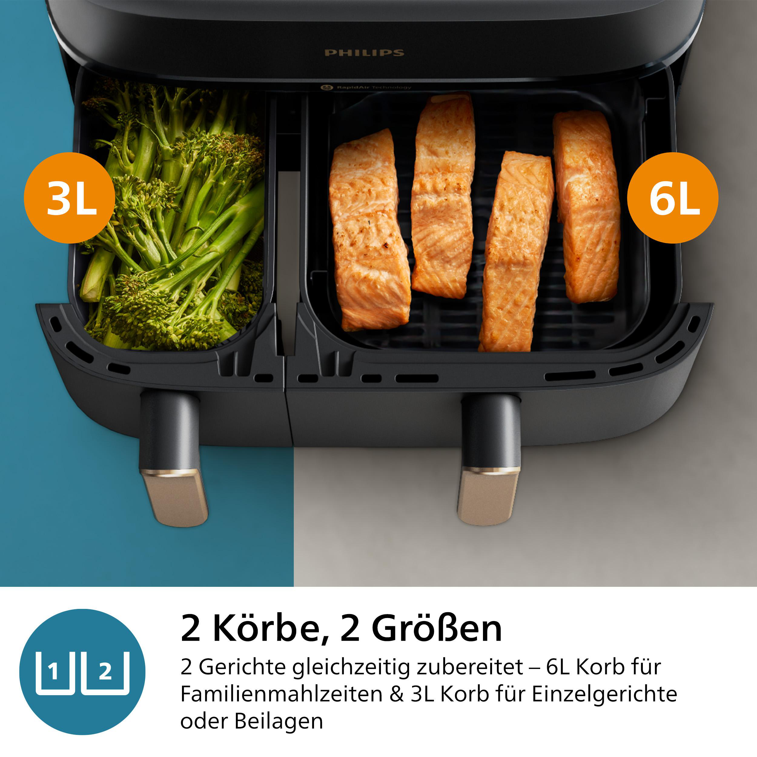 Eine Philips Heißluftfritteuse mit zwei Fächern, eines mit Brokkoli, das andere mit Lachs.