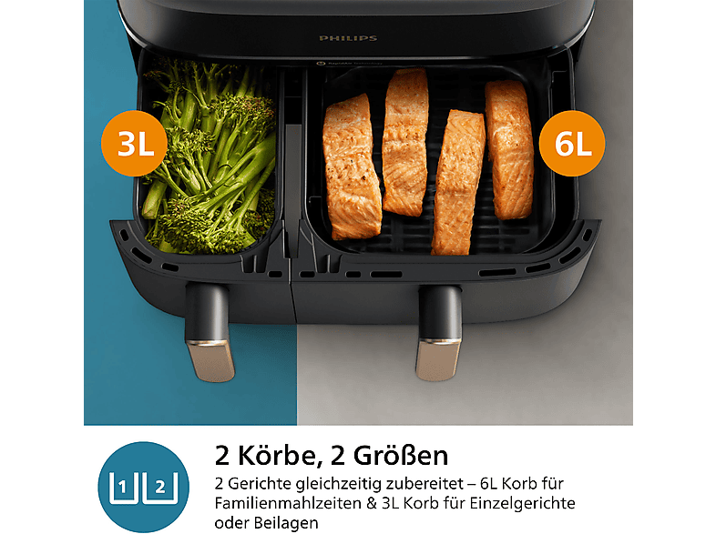 Philips NA352/00 Heißluftfritteuse mit zwei Körben 3 l + 6 l, 2750 Watt, Schwarz — Foto 2 von 5