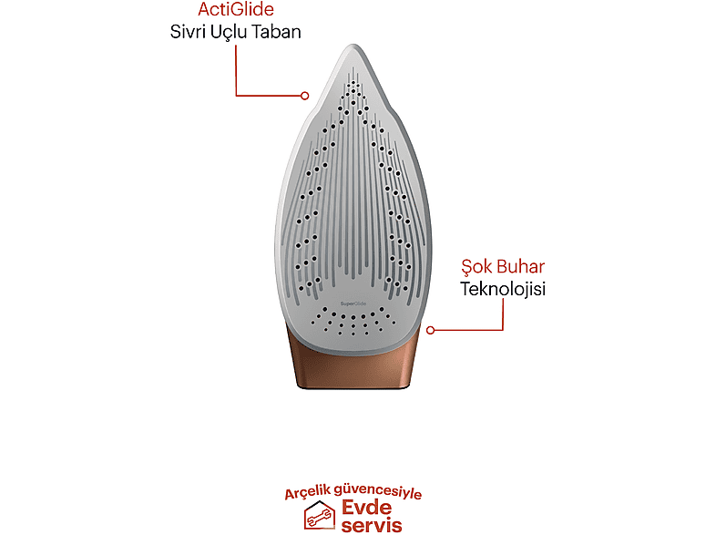 GRUNDIG SI 8050 Buharlı Ütü Siyah Kahverengi_1