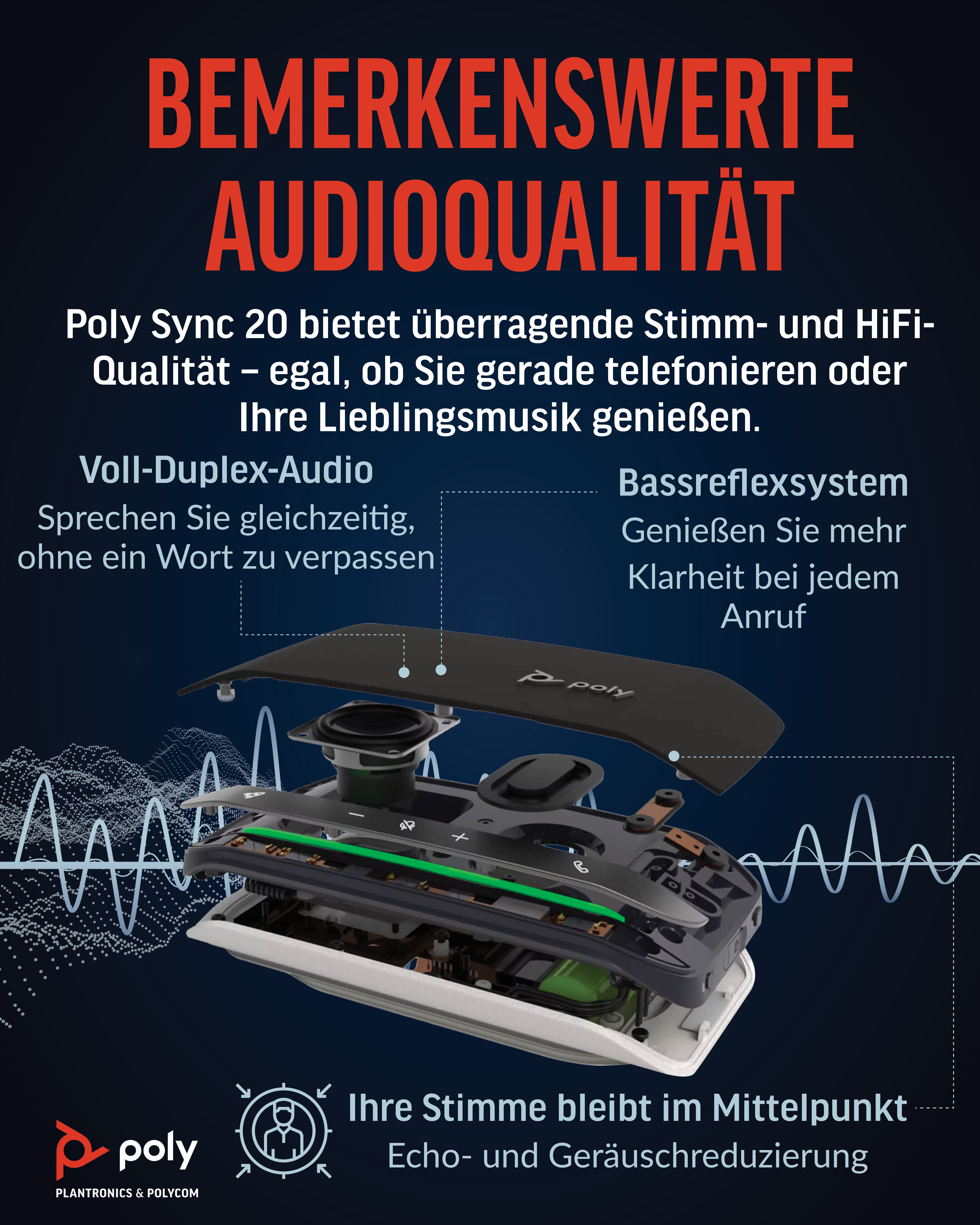 POLY Sync20  Konferenzlautsprecher Bluetooth Grau