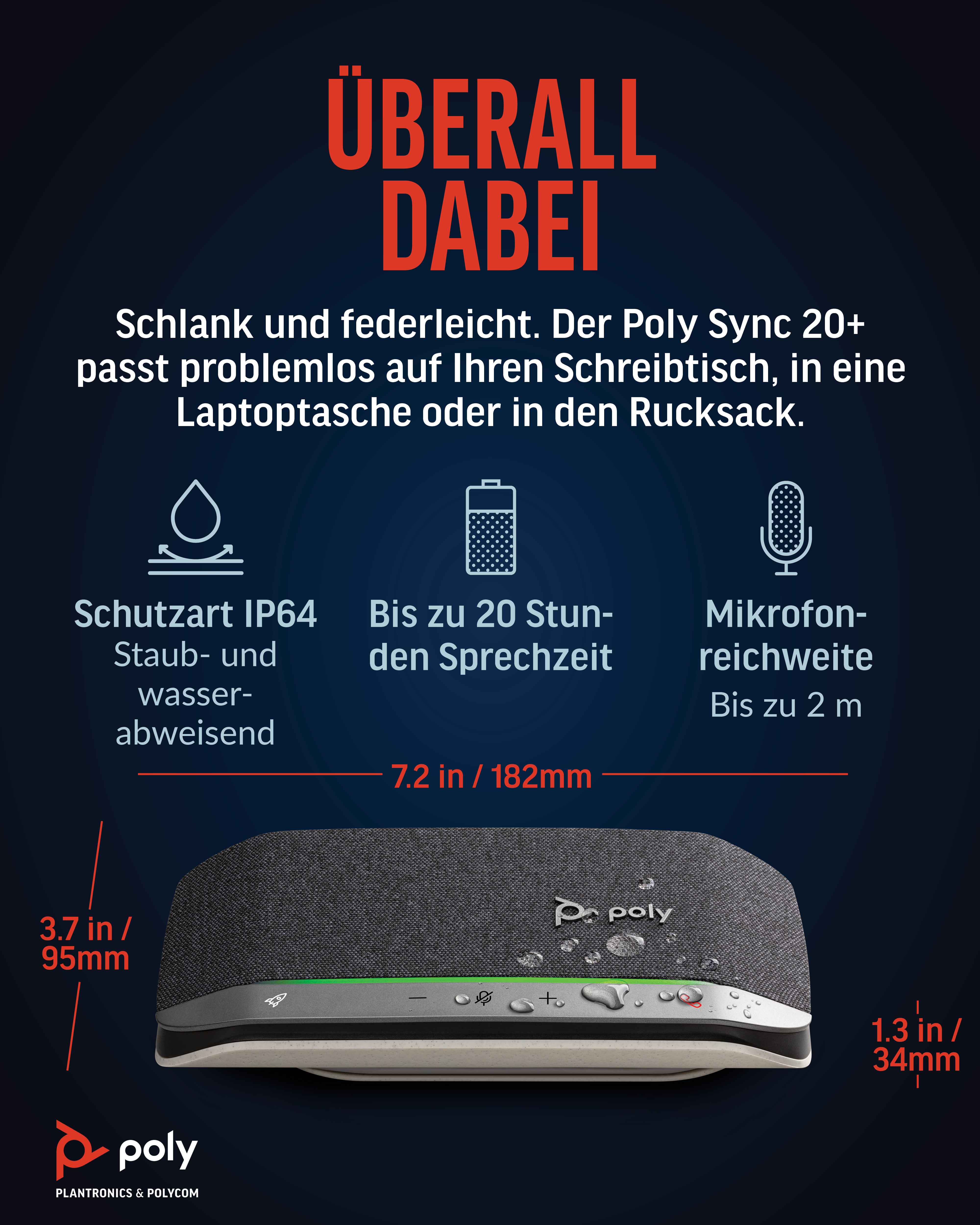 POLY Sync20  Konferenzlautsprecher Bluetooth Grau