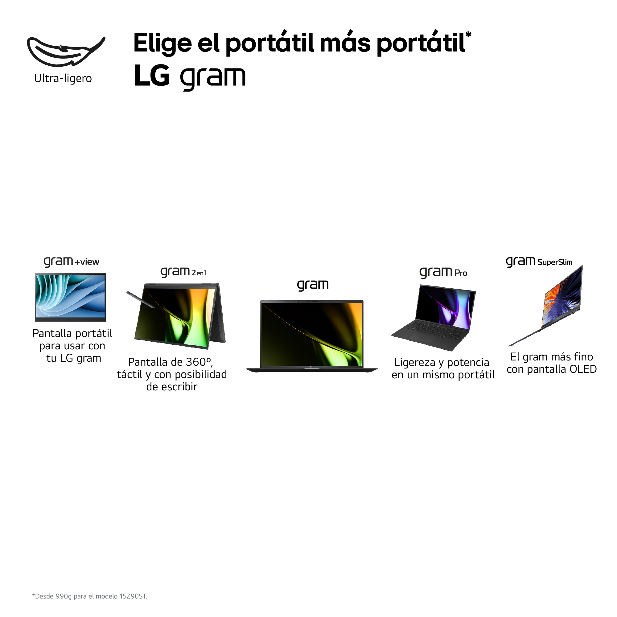 Anuncio de portátiles LG gram. Se muestran varios portátiles con diferentes características.