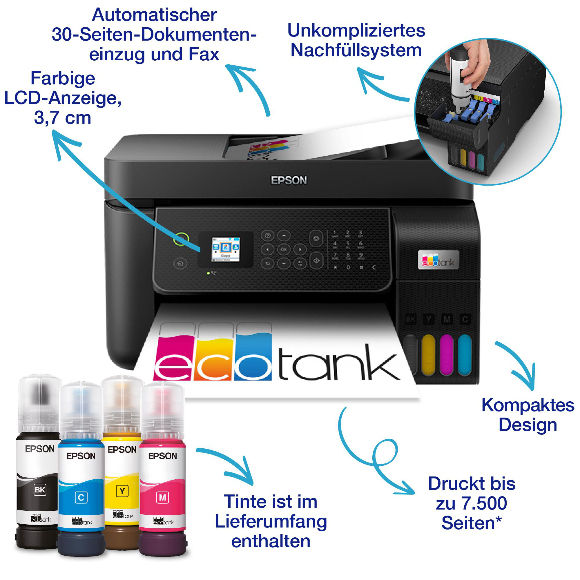 Epson Ecotank Drucker mit Tintenflaschen und beschriebenen Hauptmerkmalen.