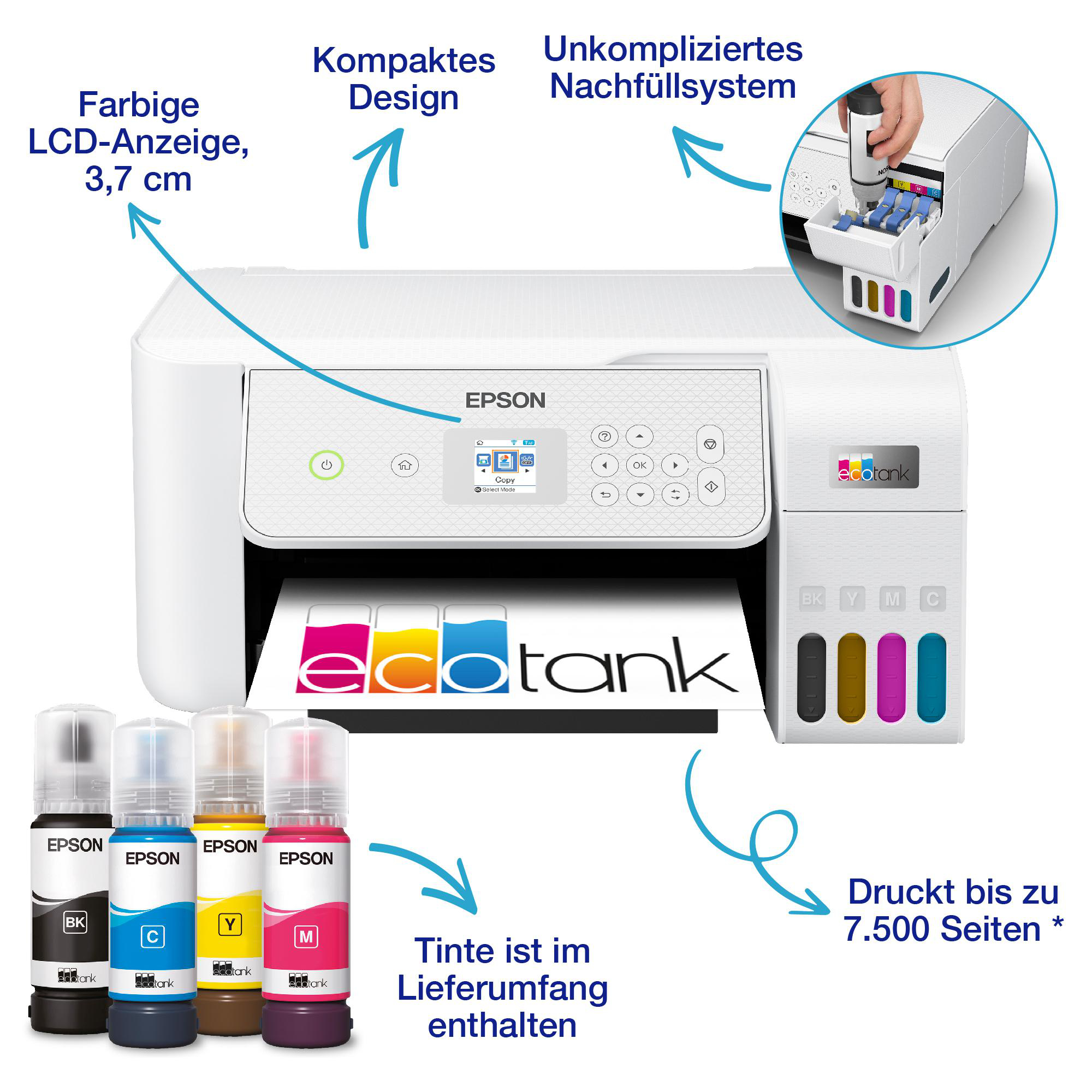 Weißer Epson-Drucker mit Tintenflaschen und Pfeilen, die auf Funktionen zeigen.