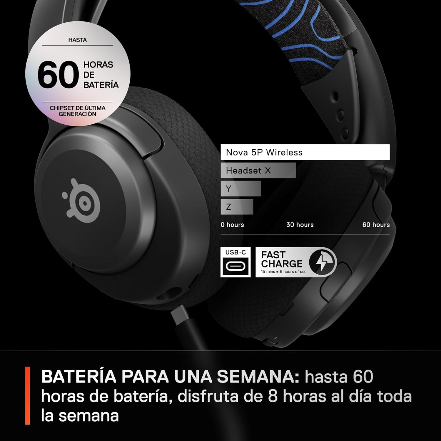 Auriculares inalámbricos negros y grises con texto sobre la duración de la batería.