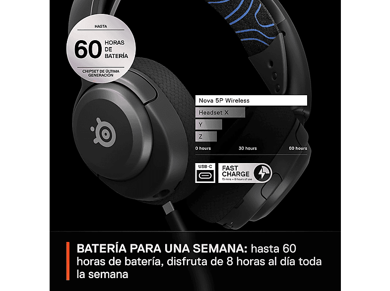 Vista 3