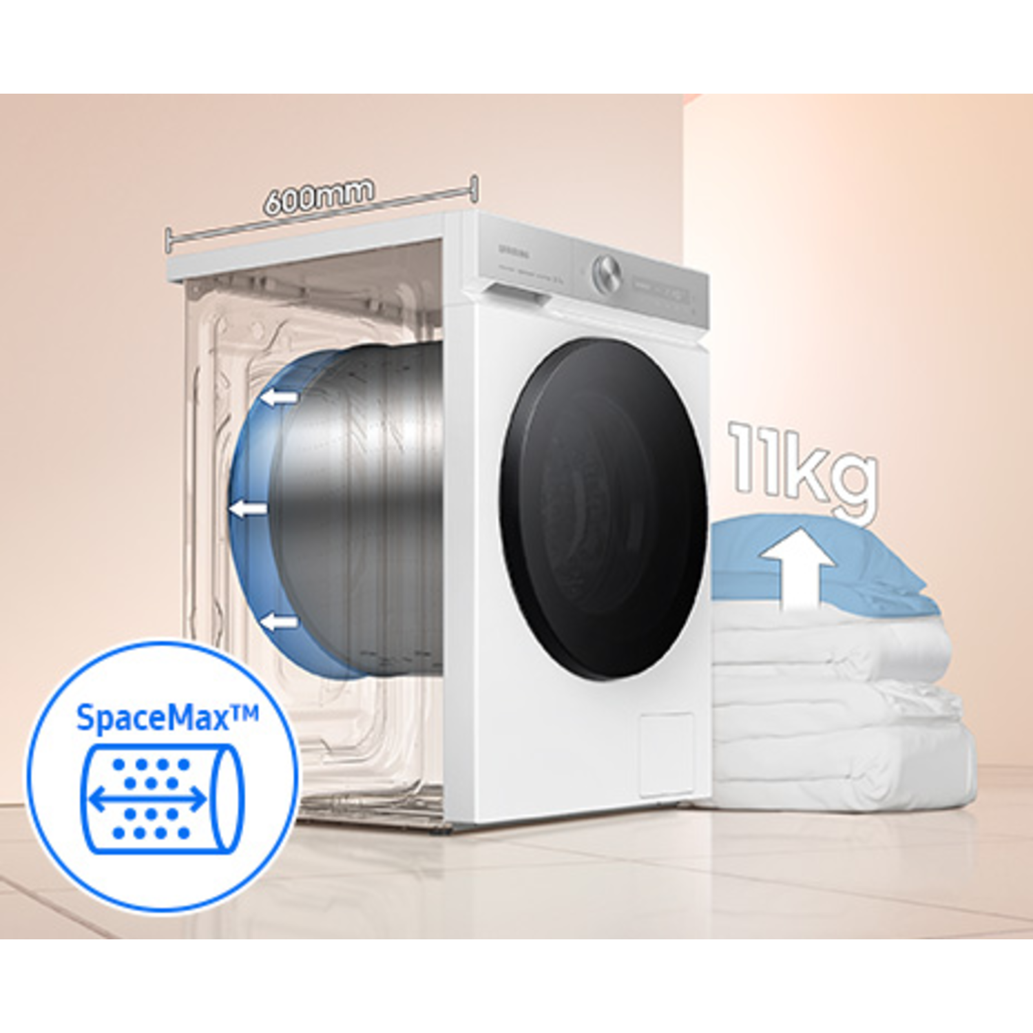 A white washing machine with a black door. A stack of blankets and a blue pillow are to its right.