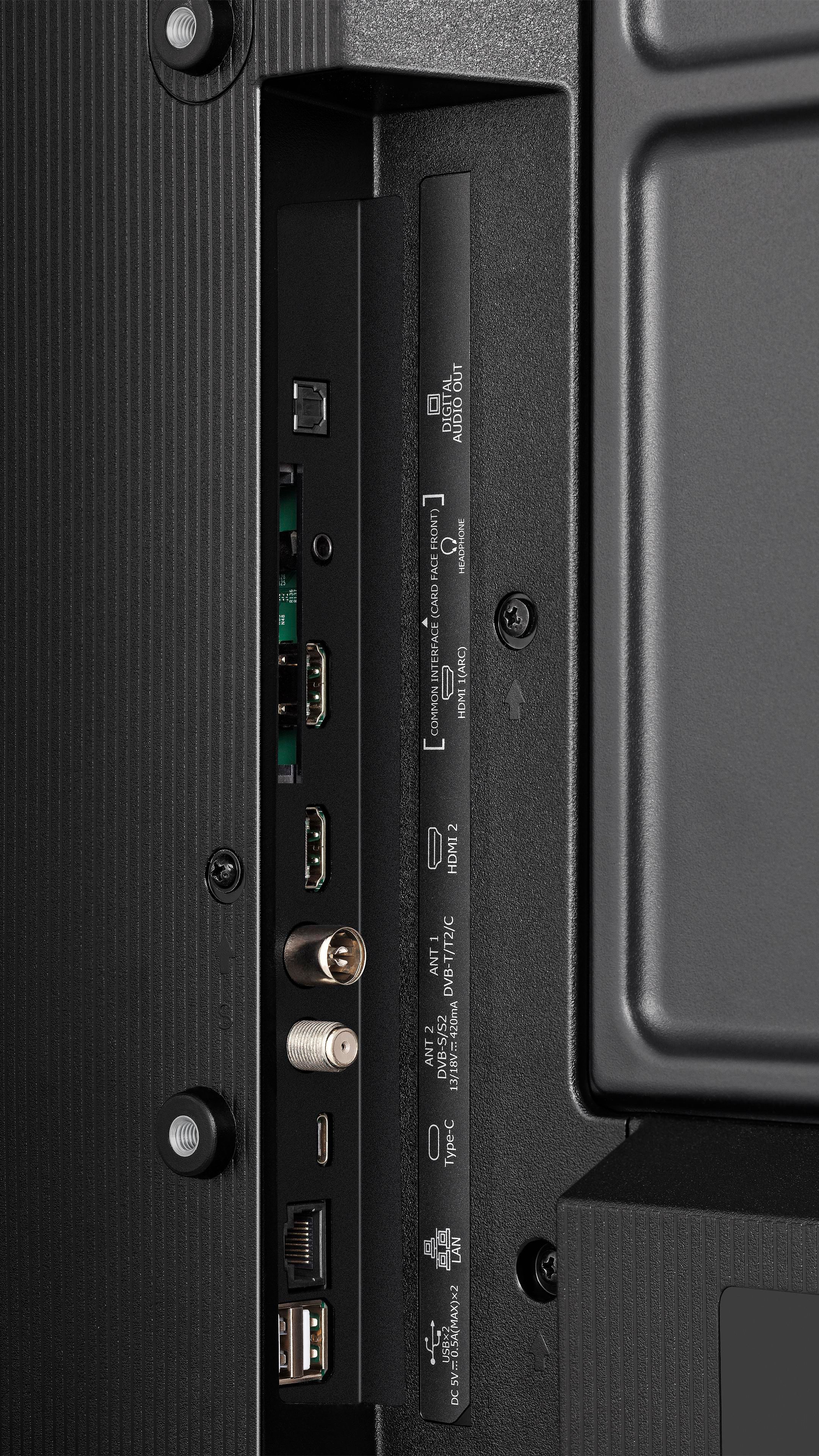 Nahaufnahme der TV-Anschlüsse. Enthält HDMI-, USB- und Antennenanschlüsse. Textkennzeichnungen für jeden Anschluss.