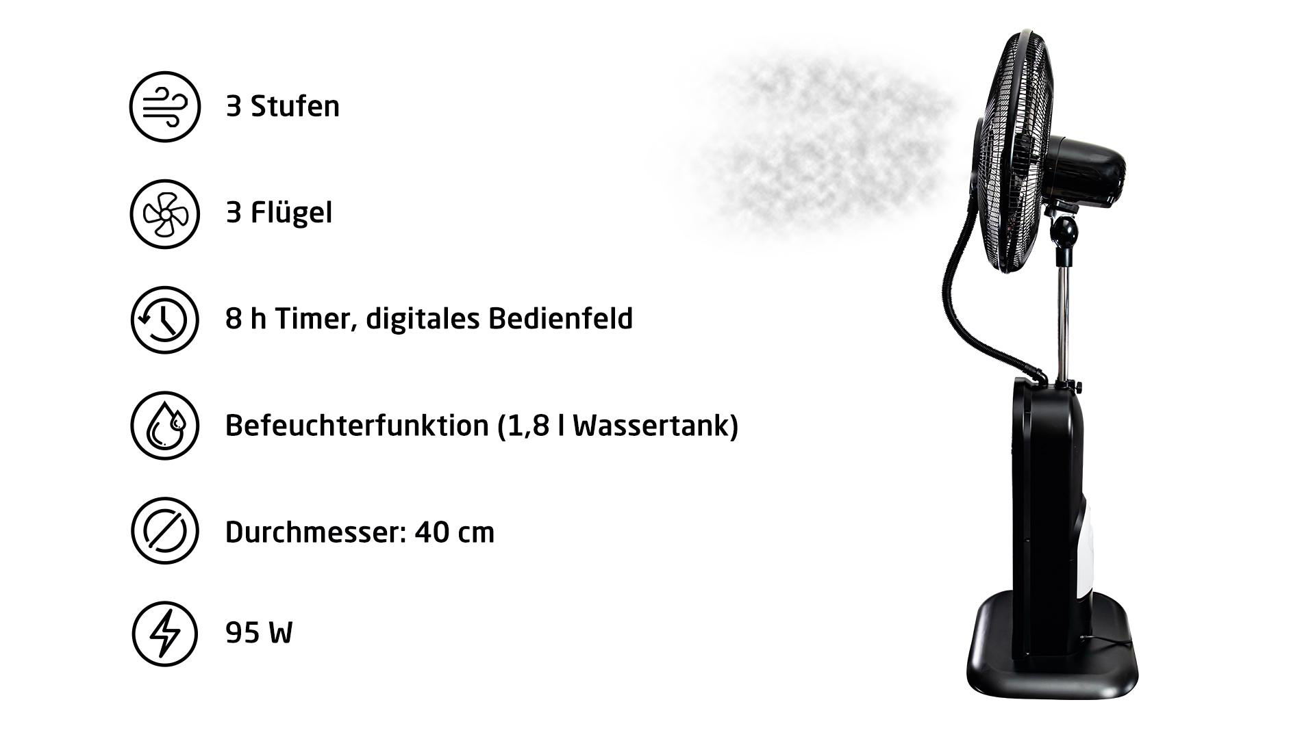Schwarzer Ventilator mit Textbeschreibung der Funktionen auf weißem Hintergrund.
