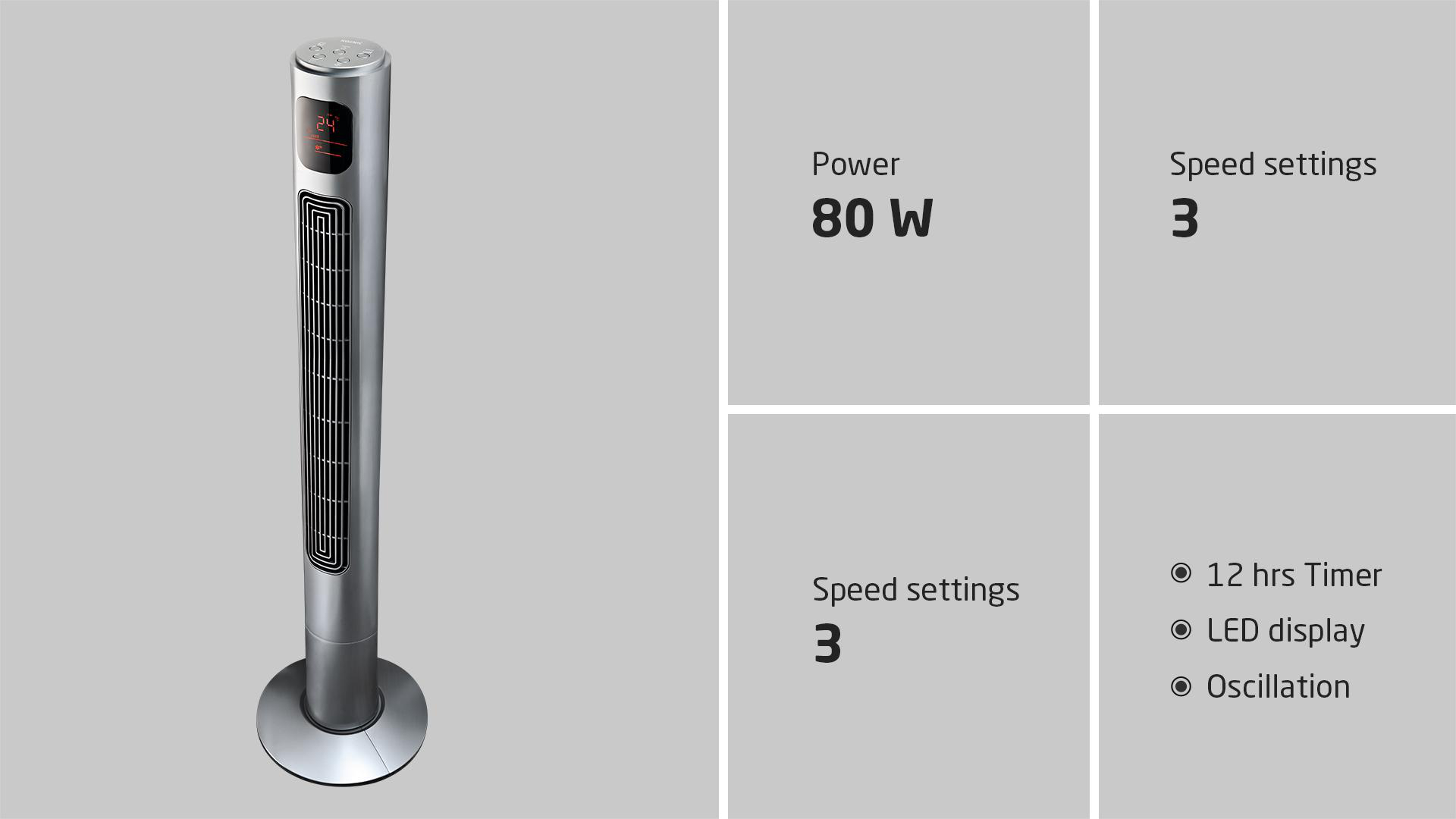 Ein silberner Turmventilator mit Spezifikationen: 80W Leistung, 3 Geschwindigkeitseinstellungen.