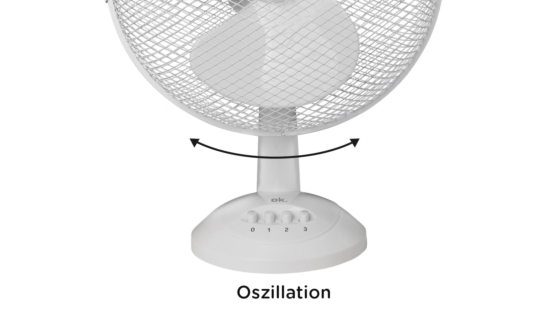 Weißer oszillierender Ventilator mit weißem Sockel und Bedientasten.