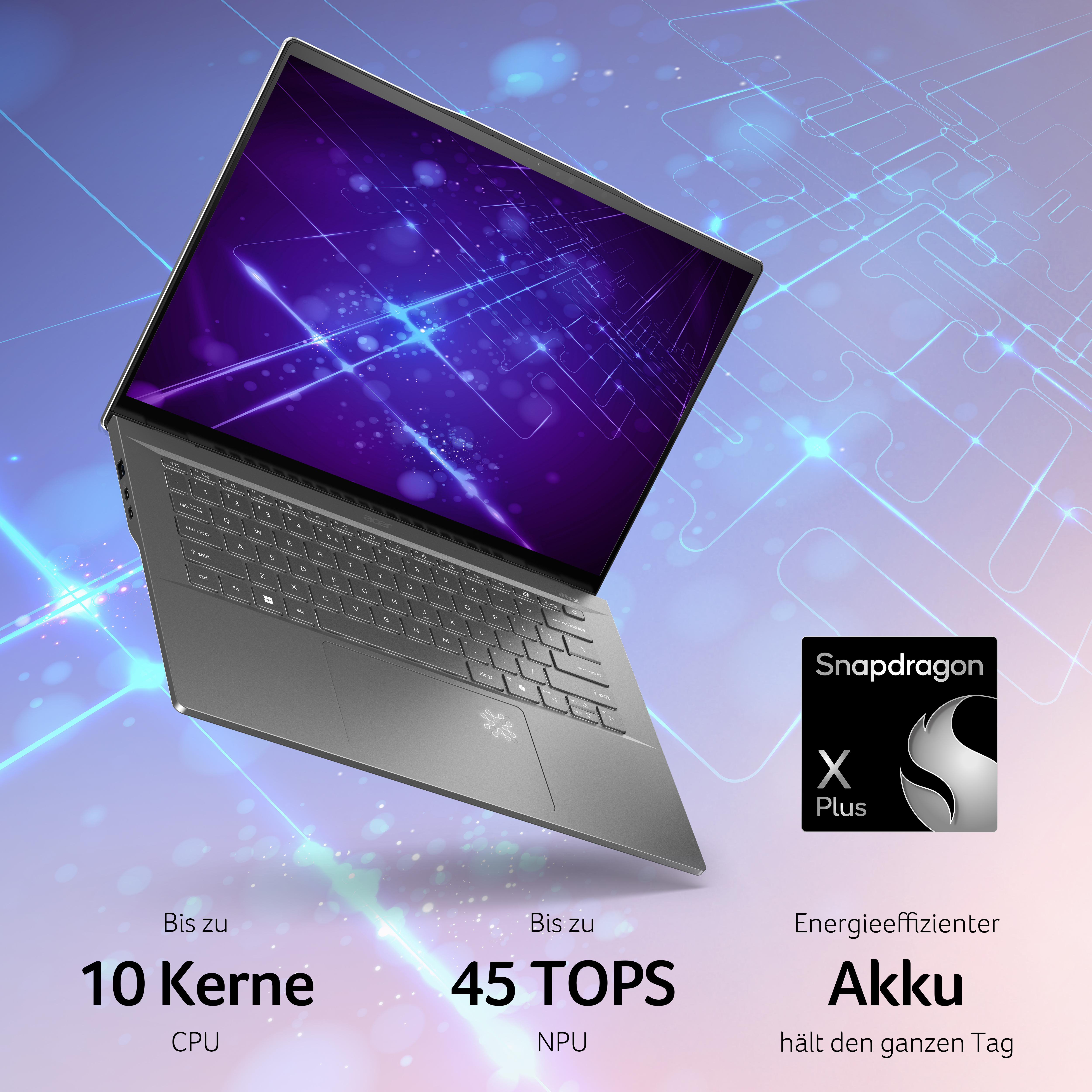 Laptop mit Specs: 10 Kerne CPU, 45 TOPS NPU und energieeffizienter Akku. Lila Bildschirm.