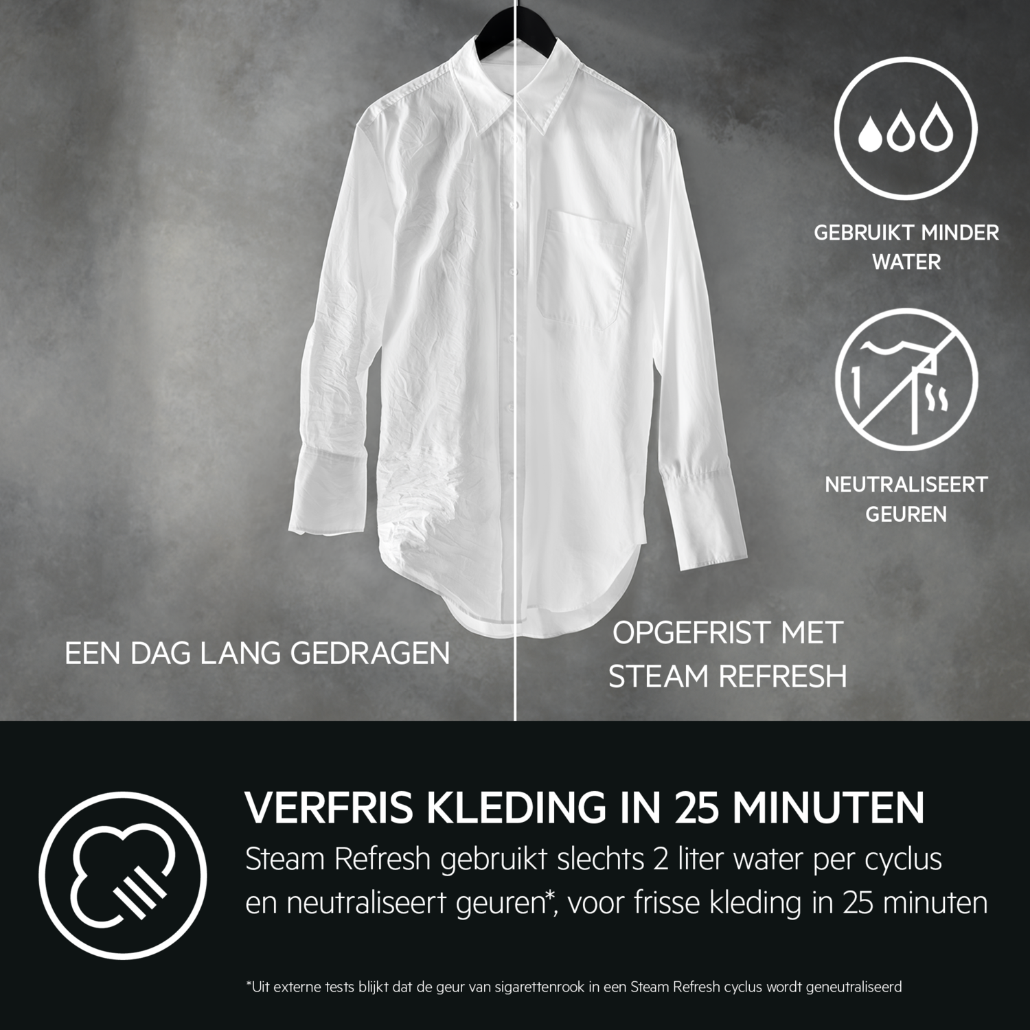 A white shirt, half worn and half fresh, with text about steam refresh and odor removal.