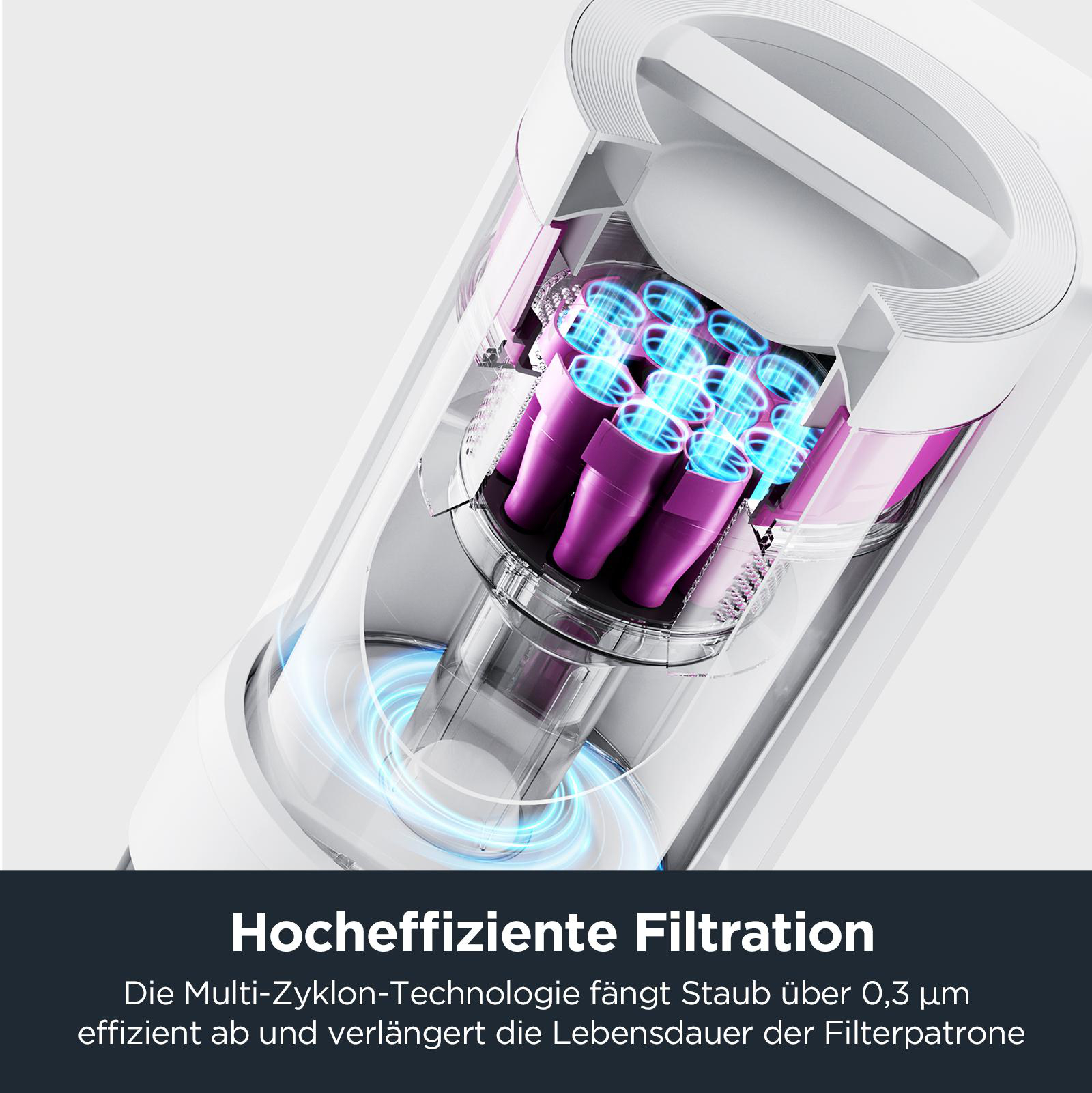 Schnittansicht eines Staubsaugers mit internem Filtersystem.