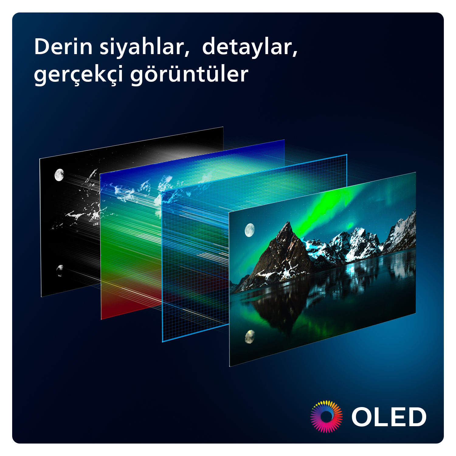 Renk katmanlarını ve bir manzara görüntüsünü gösteren bir OLED ekranın çok katmanlı görüntüsü.