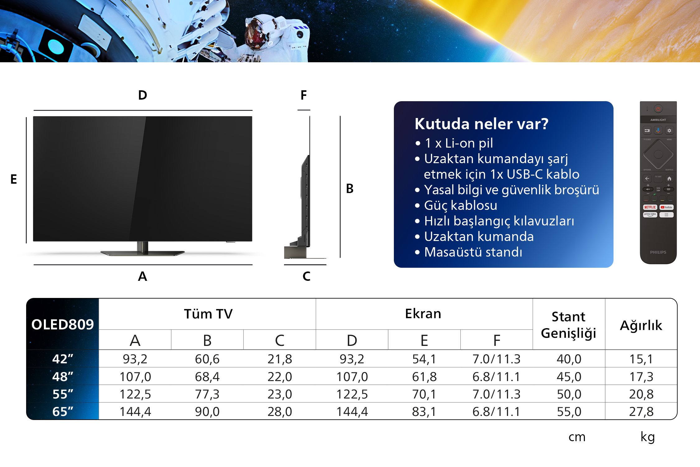 Boyutları, uzaktan kumandası ve kutu içeriği listesi olan TV ekranı, uzay arka planı.