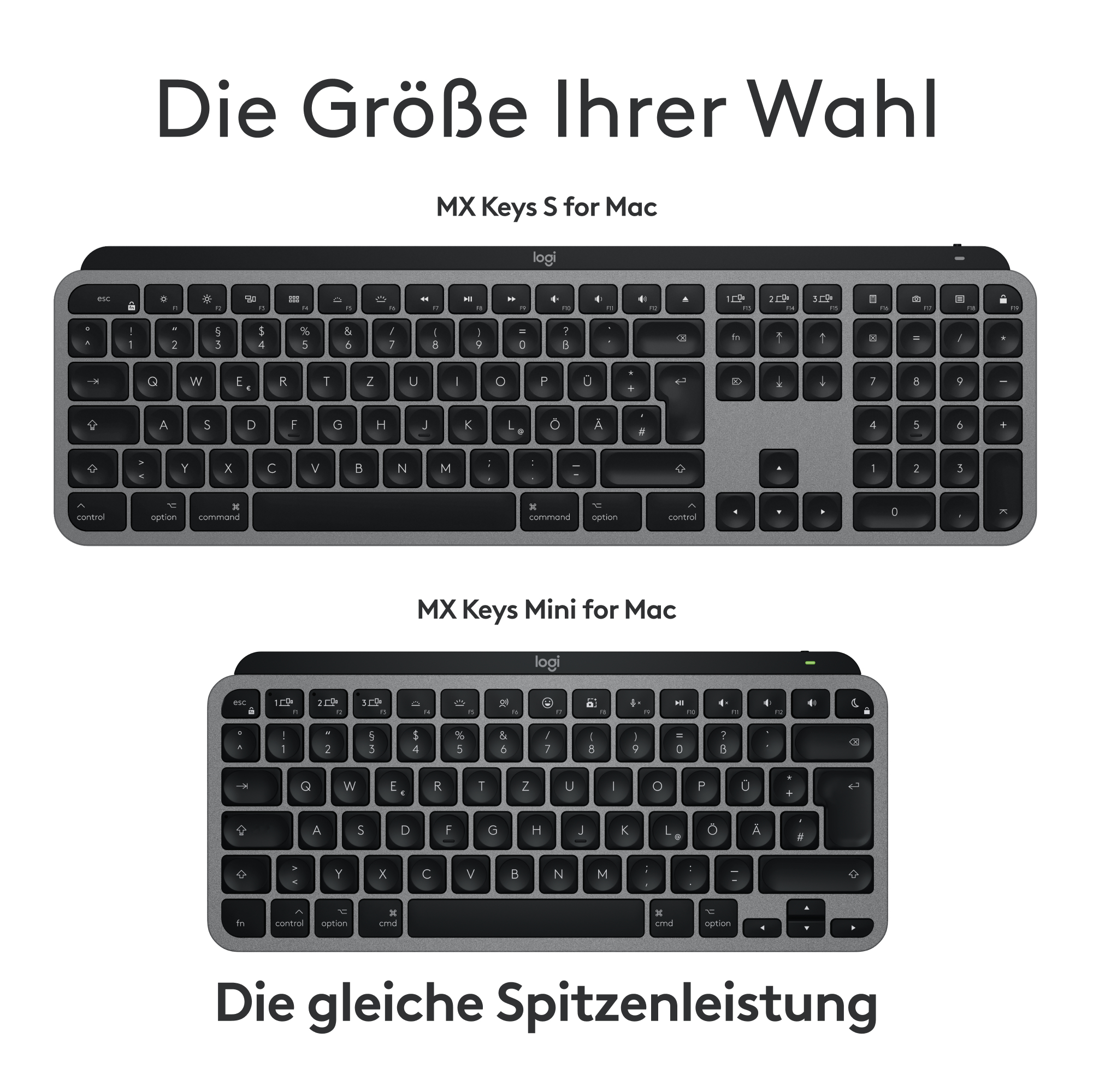 Zwei Tastaturen, eine groß, eine klein. Beide grau, mit schwarzen Tasten.