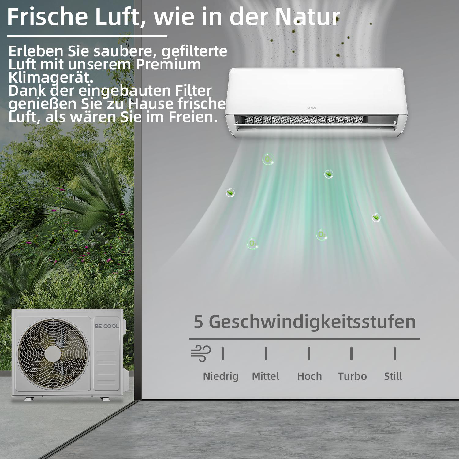 Klimaanlage. Text und Grafiken zur Funktionalität der Klimaanlage.
