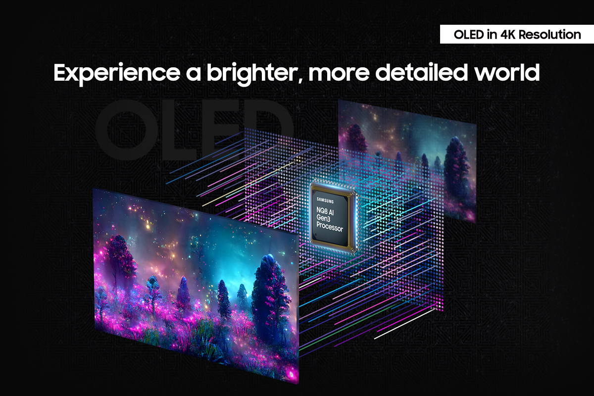 Animiertes Bild eines Bildschirms mit OLED in 4K. Zeigt einen Prozessor und eine Waldszene.
