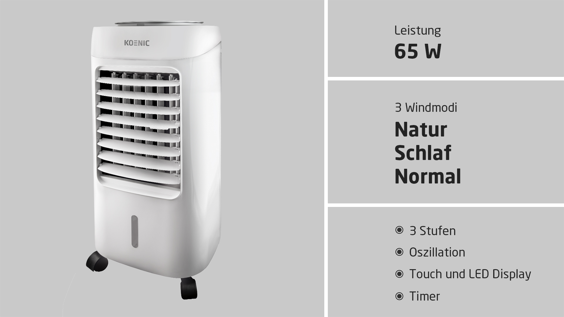 Ein weißer Luftkühler mit schwarzen Rädern. Er hat Lüftungsschlitze und einen Wassertank. Text daneben.