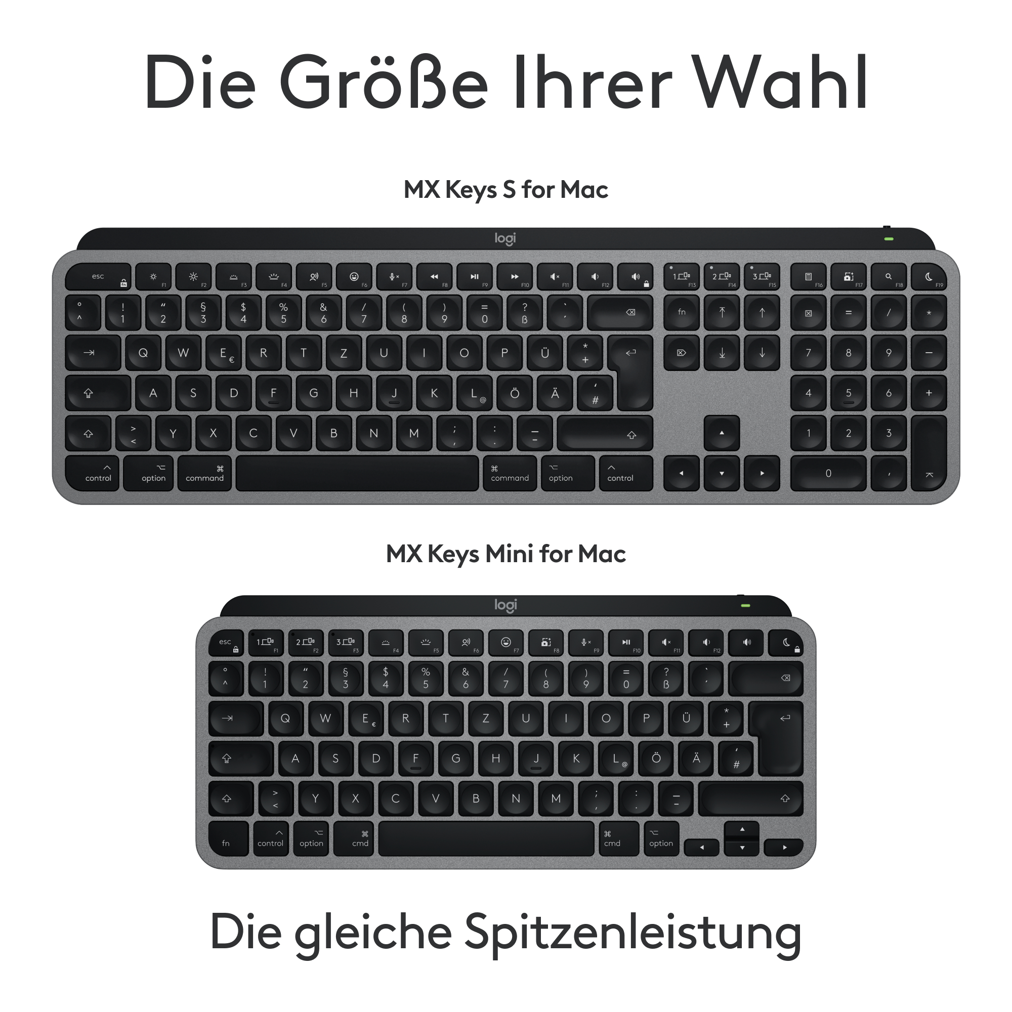 Zwei Tastaturen, eine in voller Größe und eine Mini, nebeneinander mit Text über ihre Funktionen.