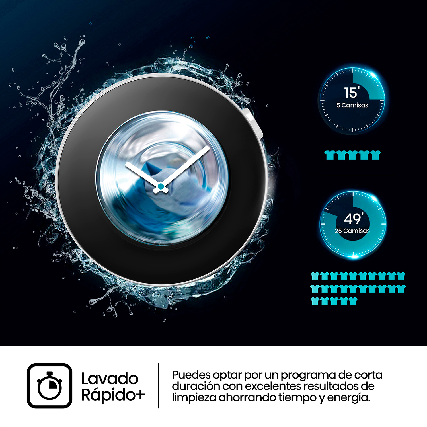 Pantalla de lavadora con reloj, ropa, y dos temporizadores con camisas.