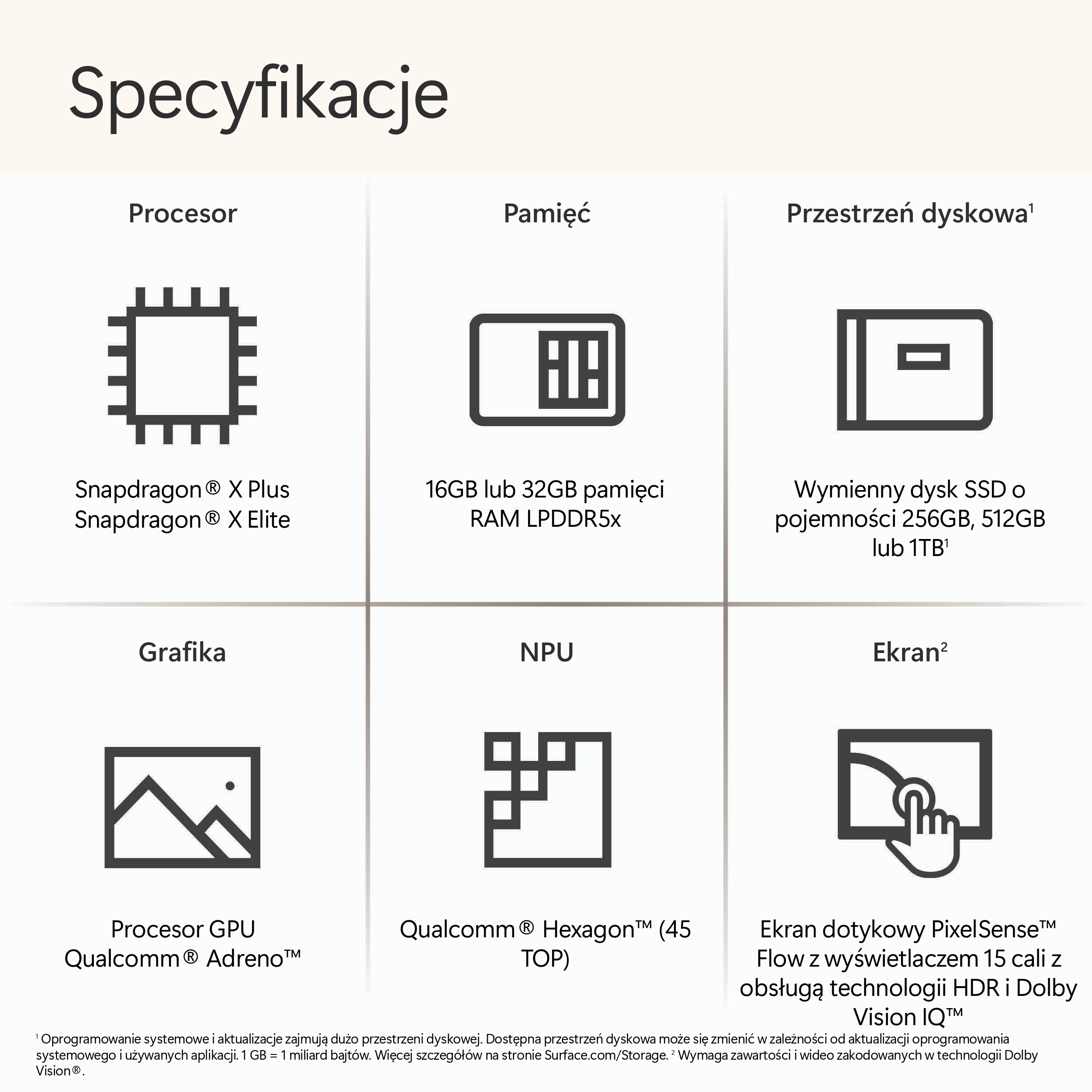 Strona informacyjna ze specyfikacjami urządzenia. Grafika i tekst w języku polskim.