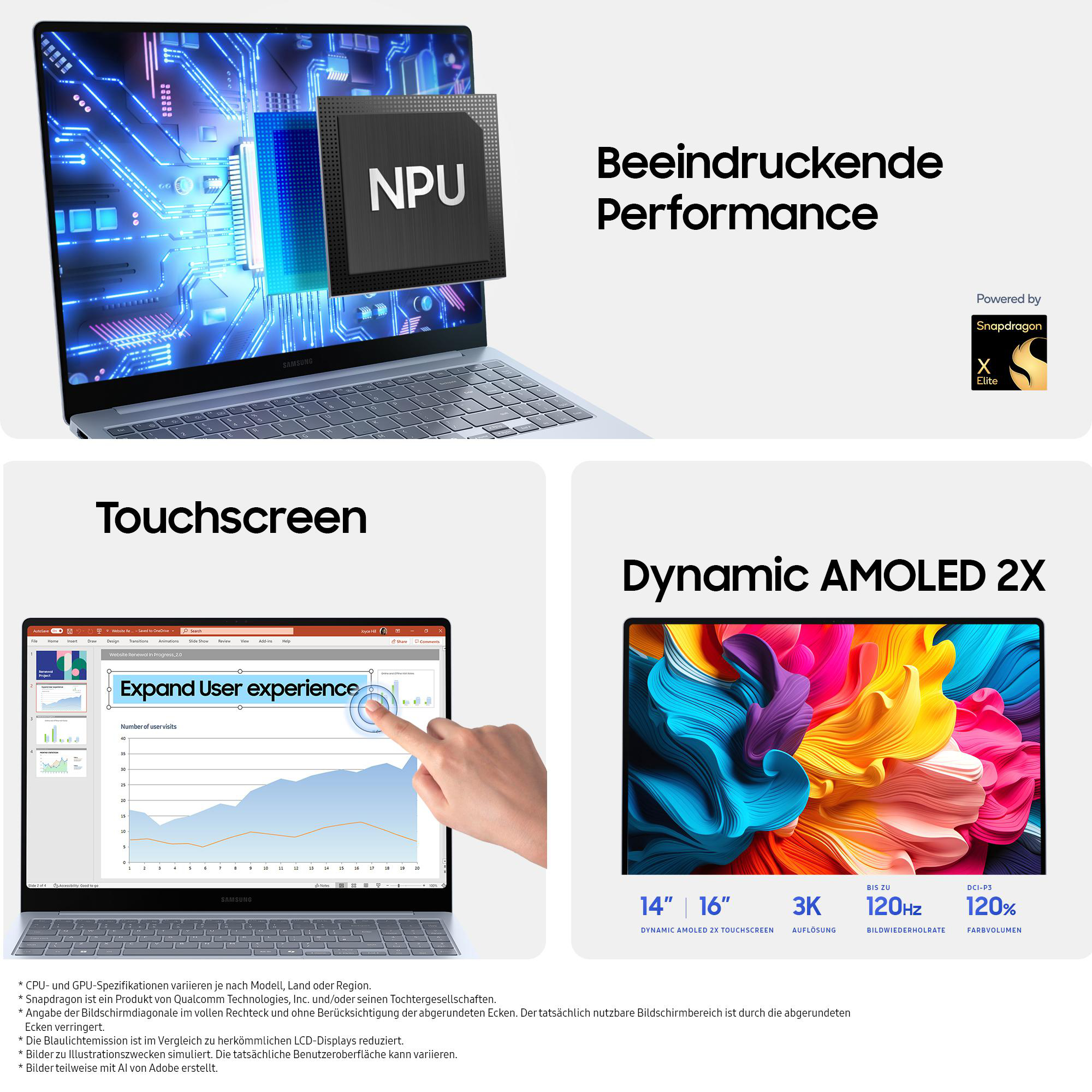 Ein Laptop mit Touchscreen und detaillierter Darstellung seiner Funktionen und Spezifikationen.