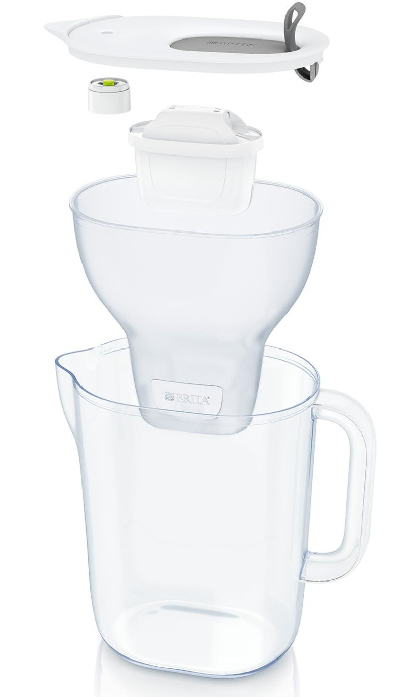 Widok rozłożony systemu filtrów wody Brita: pokrywa, filtr, lejek i dzbanek.