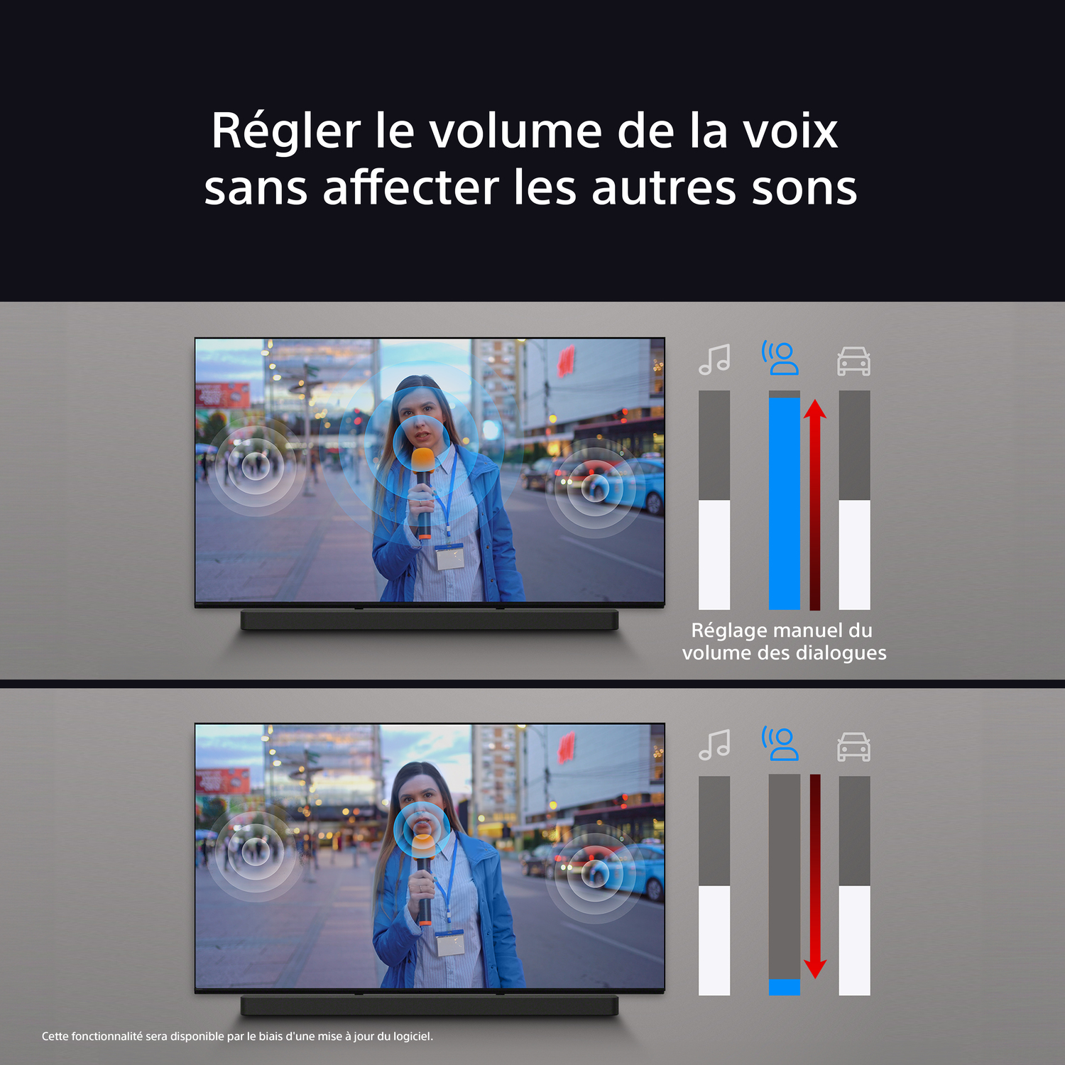 Deux écrans affichant le contrôle audio, ajustant le volume des dialogues.