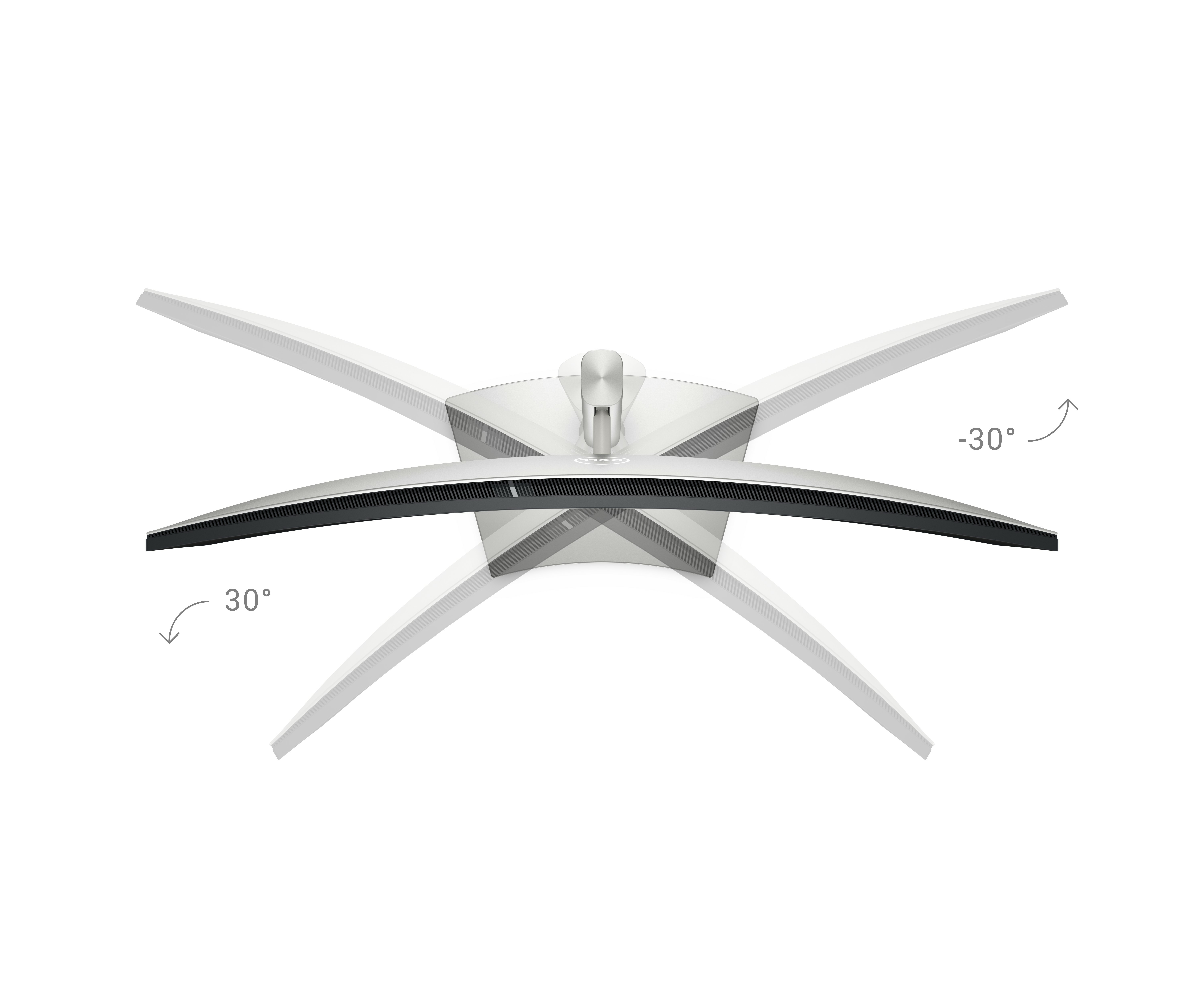 Ein gebogener Monitor von oben, mit Winkeln von 30° und -30° angezeigt.