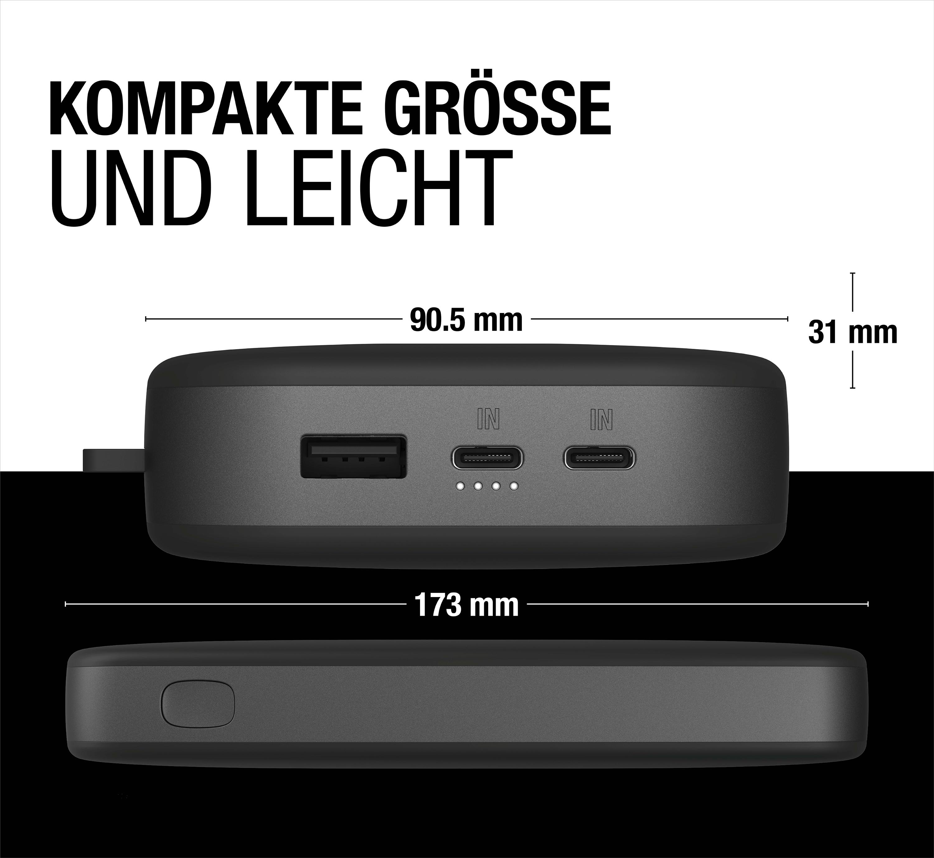 Eine schwarze Powerbank mit Abmessungen und Eingangsanschlüssen. Der Text auf Deutsch lautet 'Kompakte Größe und leicht'.