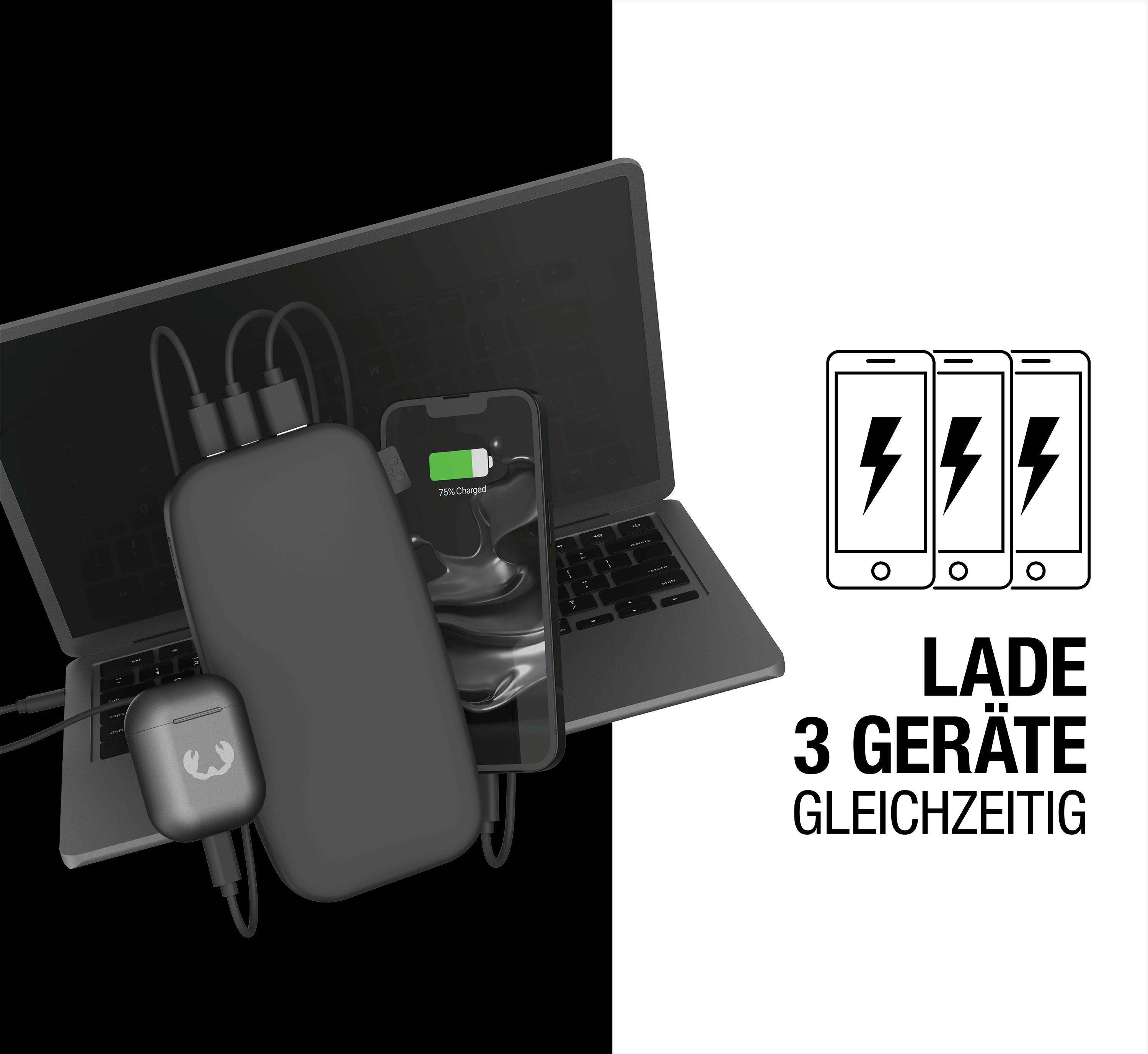 Schwarze Powerbank, die gleichzeitig Laptop, Telefon und Ohrhörer lädt, mit Text: 'LADE 3 GERÄTE'.