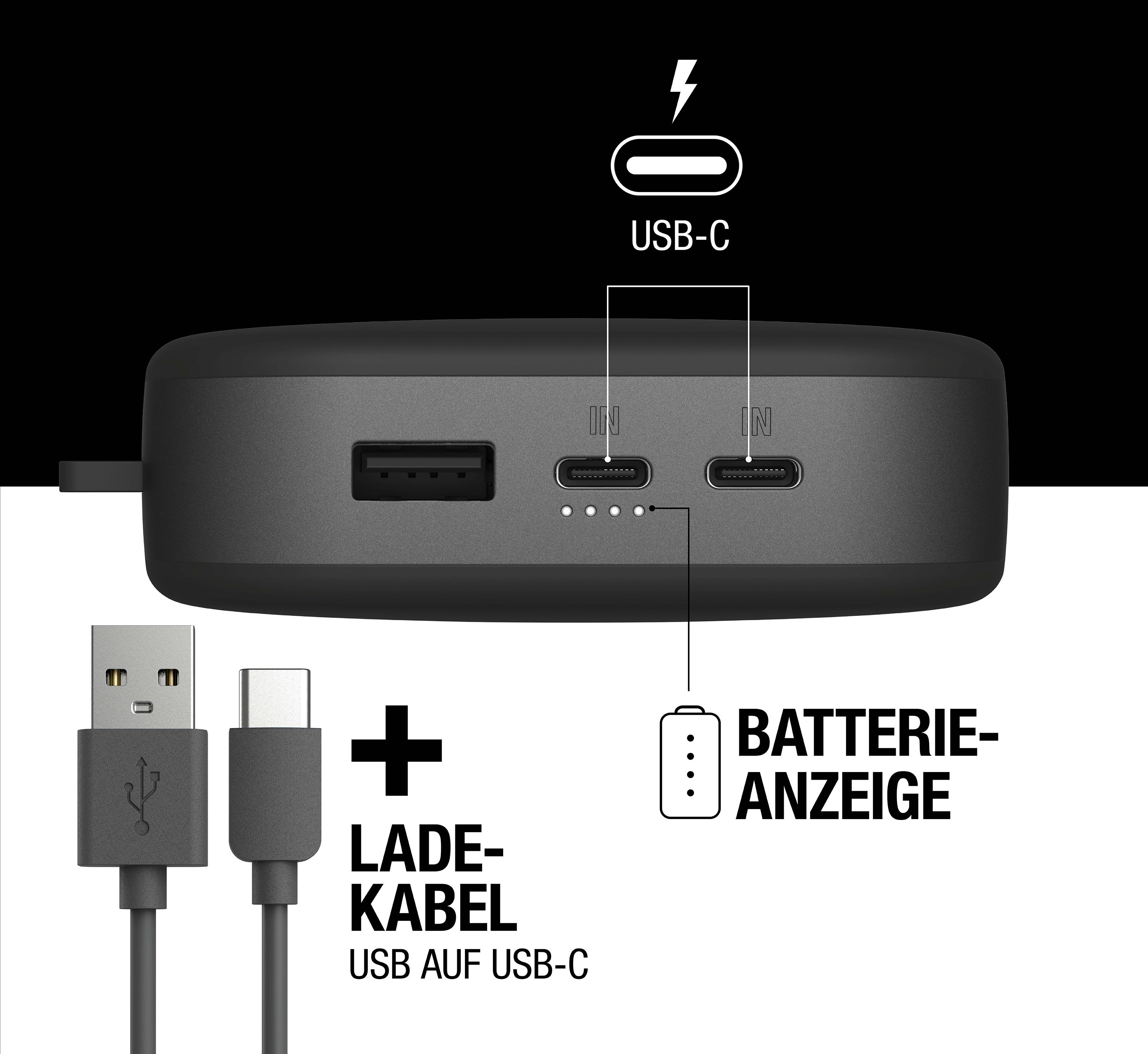 Schwarze Powerbank mit USB-C-, USB-Anschlüssen und Batterieanzeige. Kabel vorhanden.