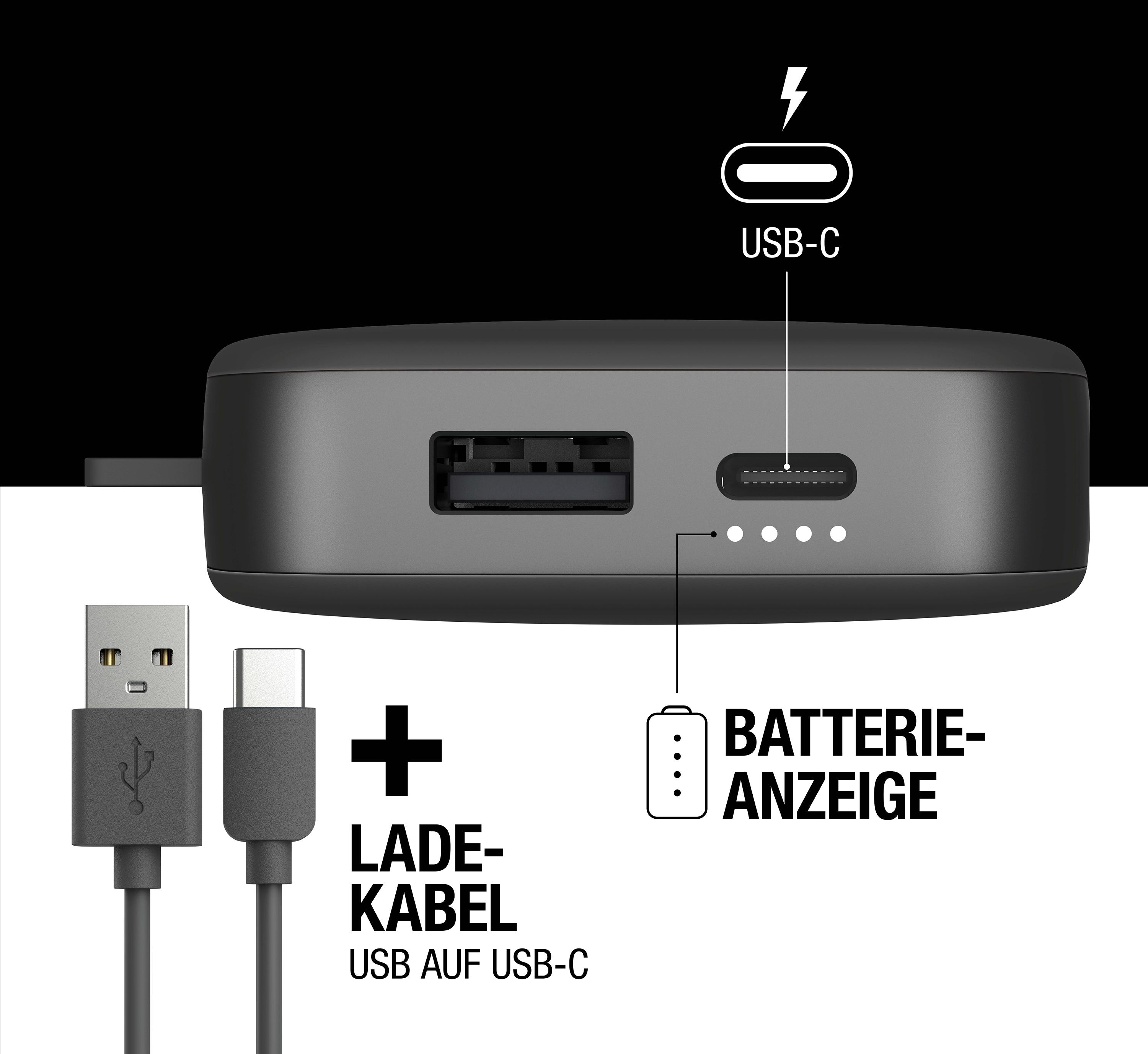 Eine schwarze Powerbank mit USB- und USB-C-Anschlüssen und einer Batterieanzeige. Kabel und Text sind ebenfalls abgebildet.