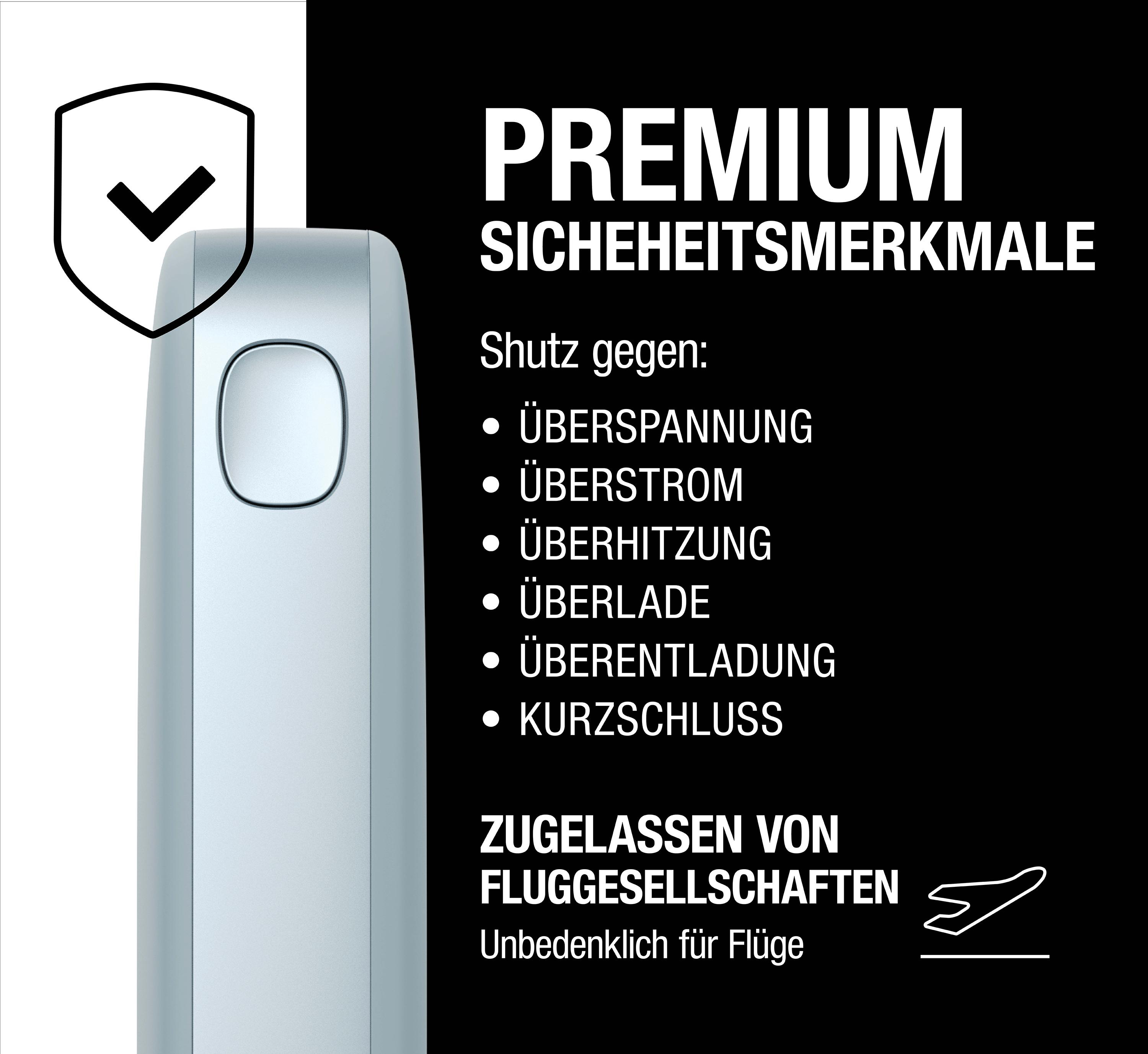 Premium-Gerät mit Sicherheitsmerkmalen und Text.