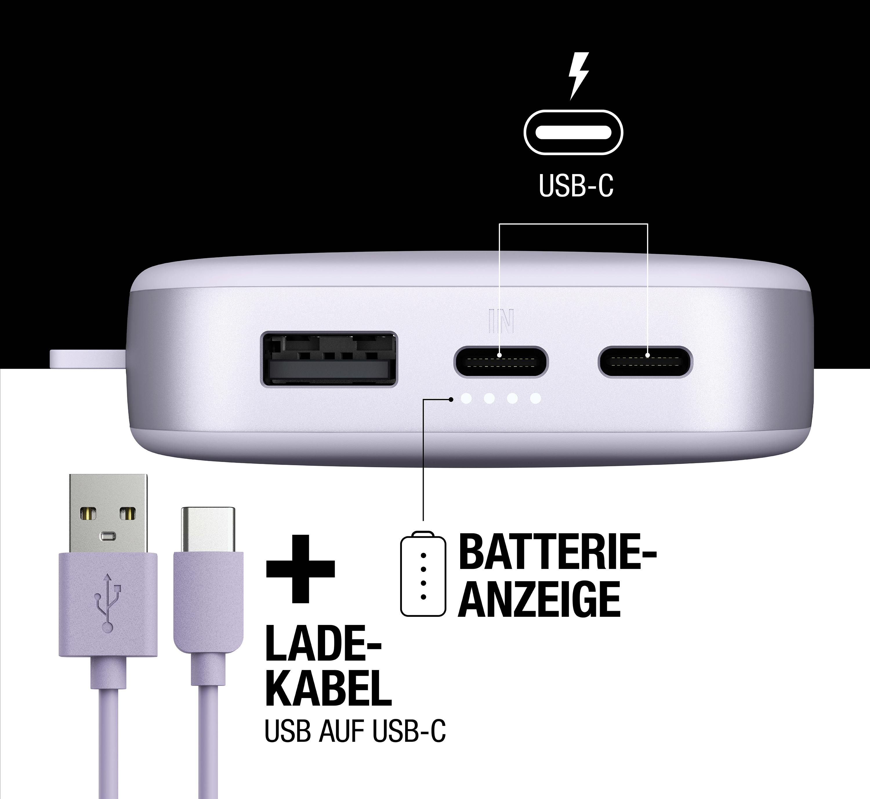 Ein weißes tragbares Ladegerät mit USB-C- und USB-Anschlüssen, Batterieanzeige und USB-C-Kabeln.