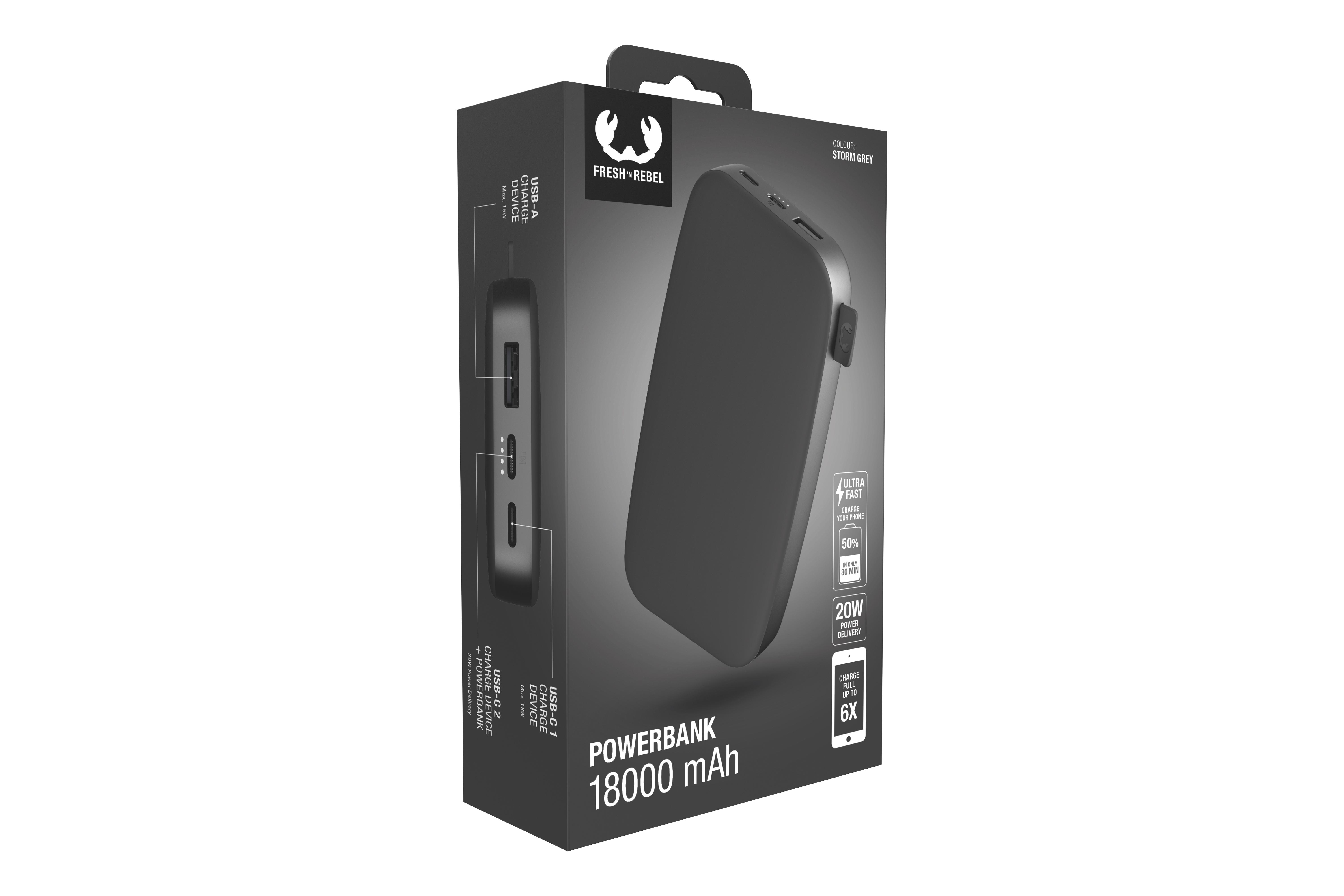 Schwarze Powerbank-Box, die das Gerät zeigt, mit Details wie USB-A, USB-C und Leistung.