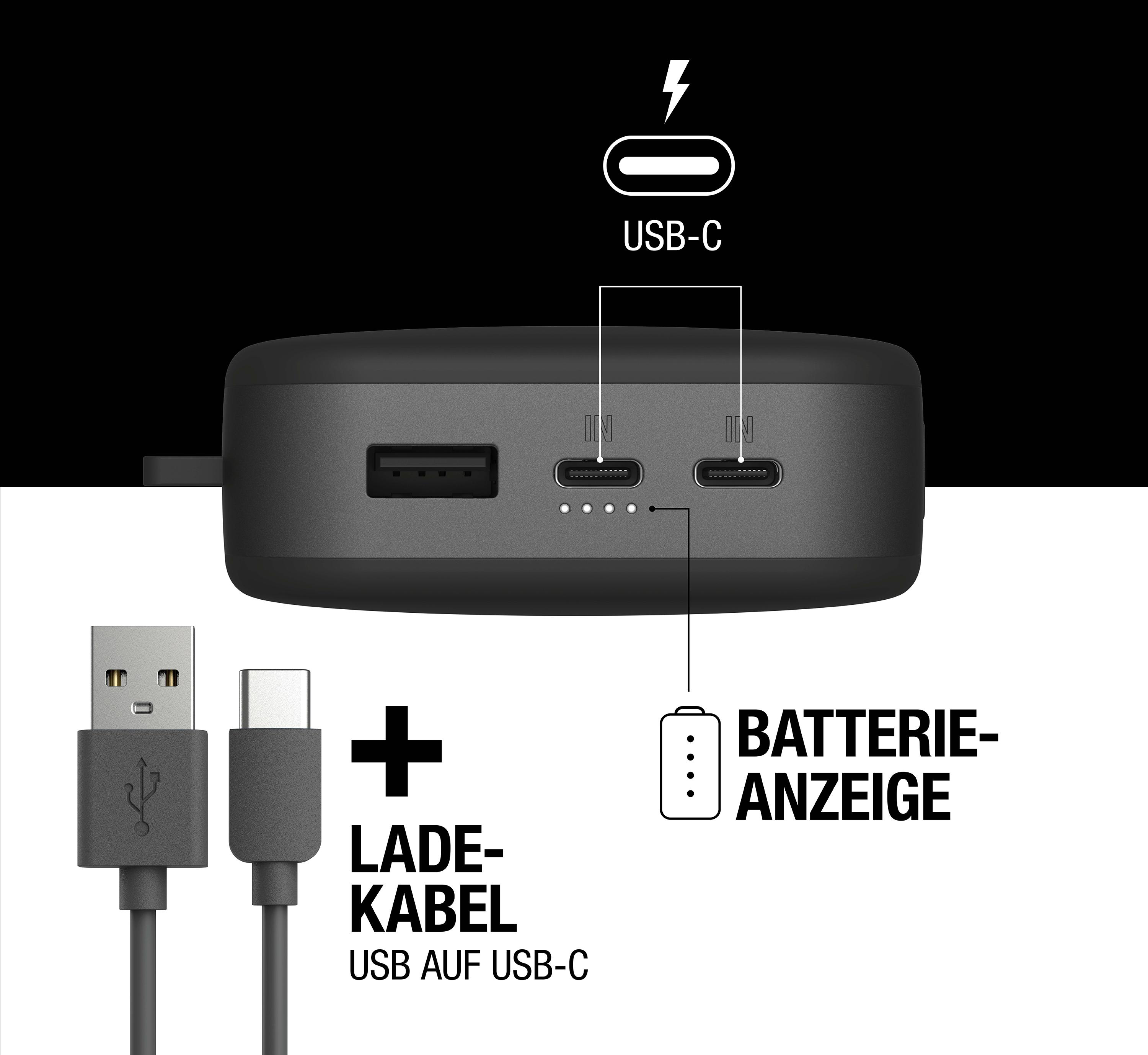 Schwarze Powerbank mit USB-C- und USB-Anschlüssen. Kabel und eine Batterieanzeige sind abgebildet.