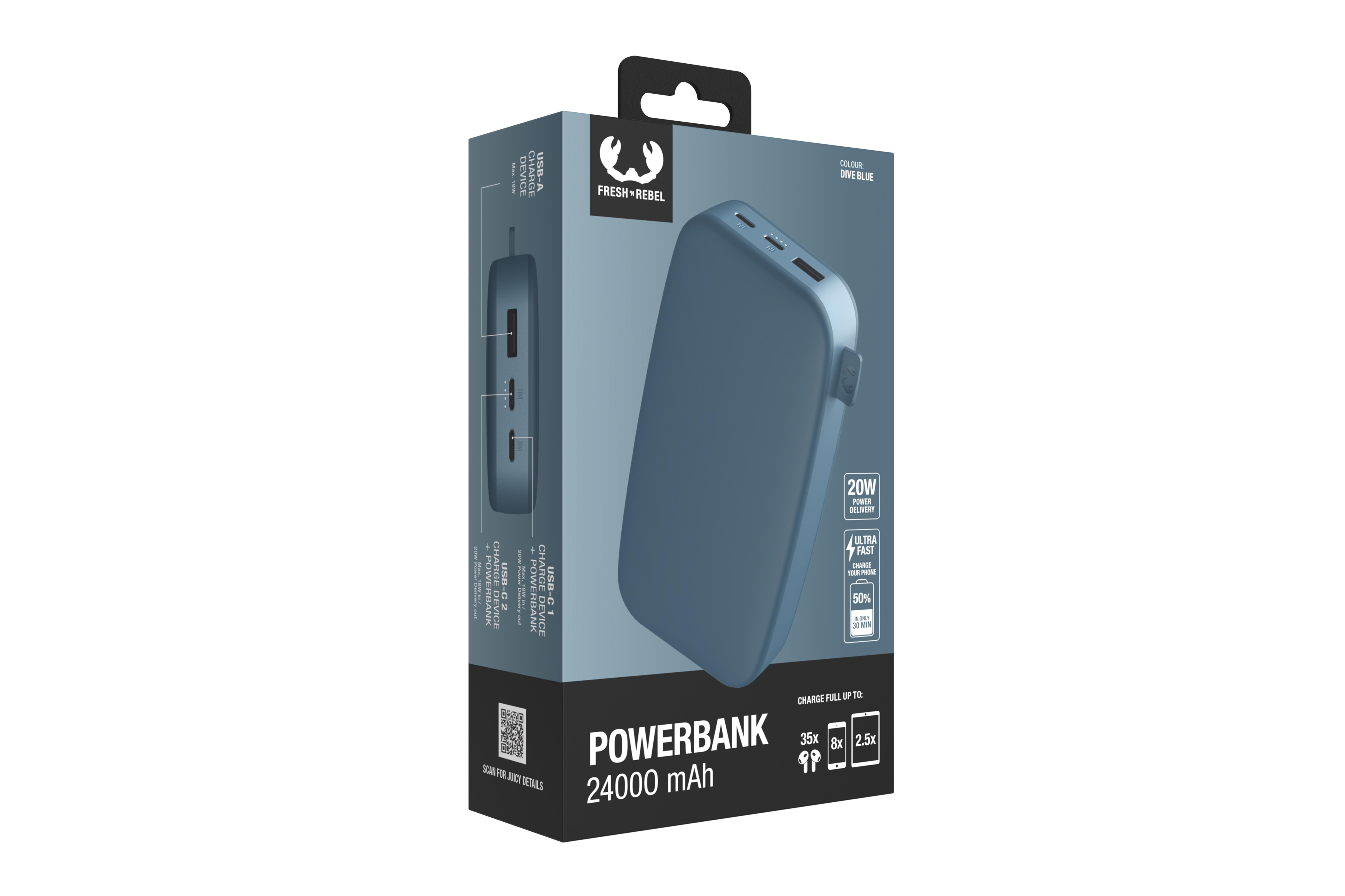 Eine blaue Powerbank in ihrer Verpackung. Die Box zeigt das Gerät und seine Funktionen.