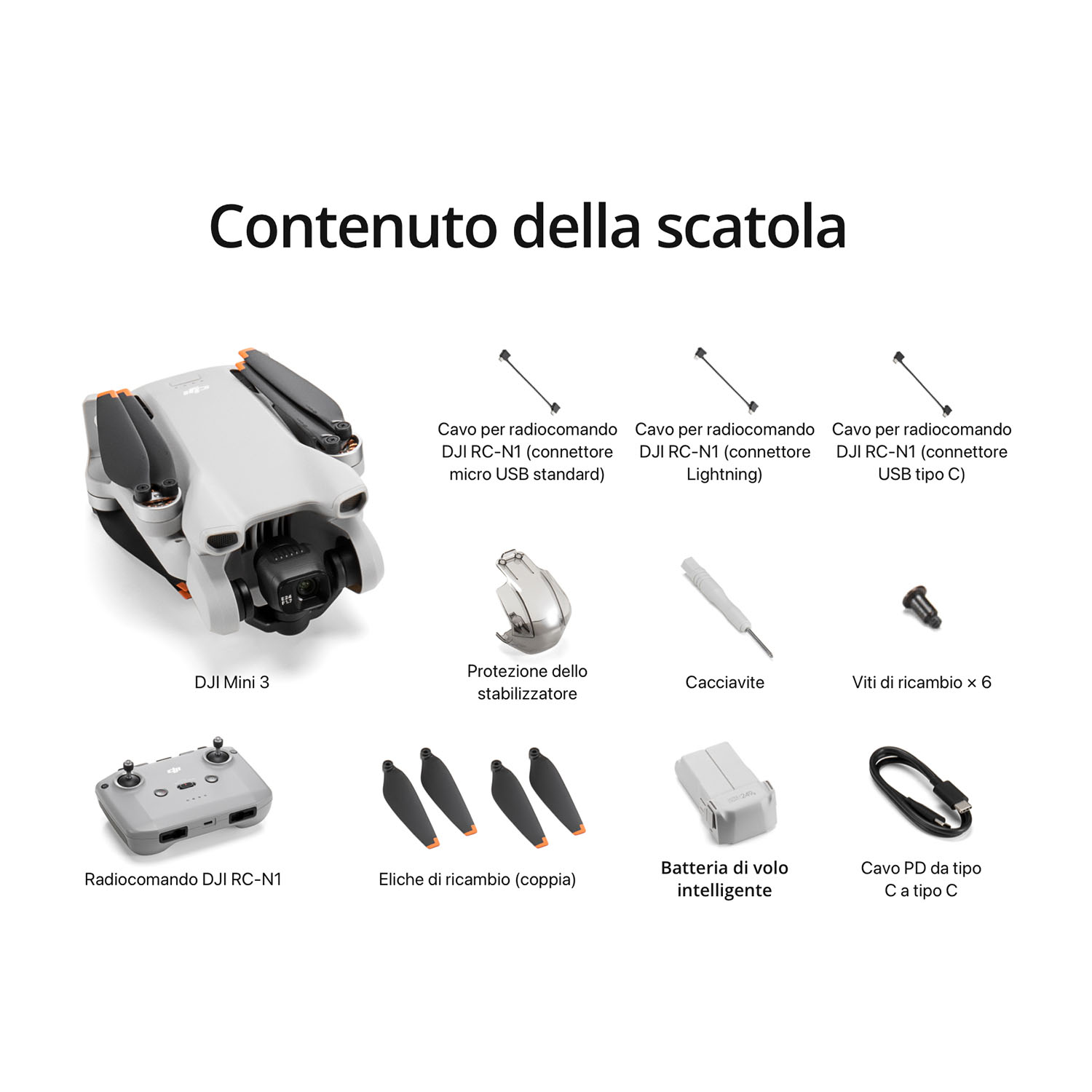 Contenuto della scatola di un drone. Include drone, telecomando, eliche, cacciavite e altri accessori. Sfondo bianco.