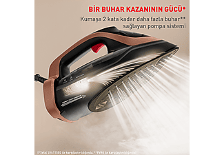 TEFAL Ultimate Power Pro Buharlı Ütü Siyah Kahverengi_3