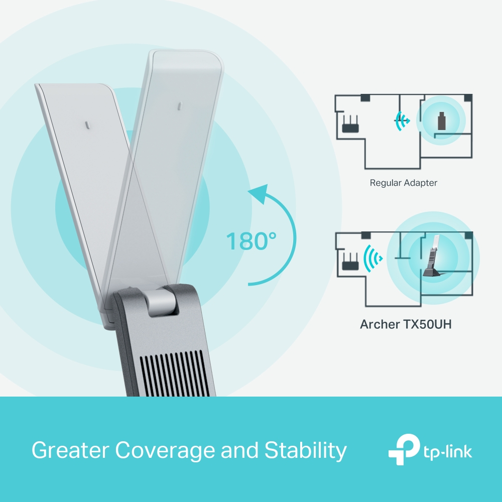 Ayarlanabilir antenlere sahip bir TP-Link cihazı, 180 derecelik bir kapsama alanı ve bir diyagram gösteriyor.