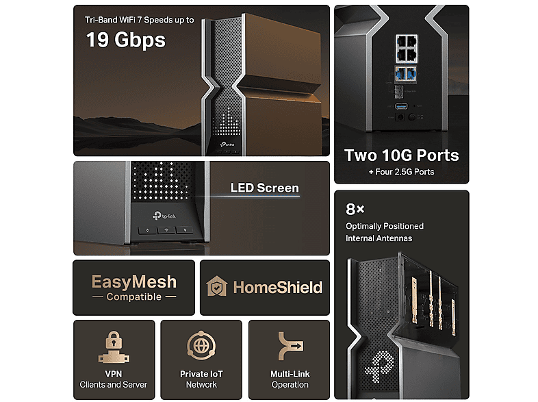 TP-LINK Archer BE800, BE19000 Mbps, 2× 10 Gbps Port, 6GHz, Tri