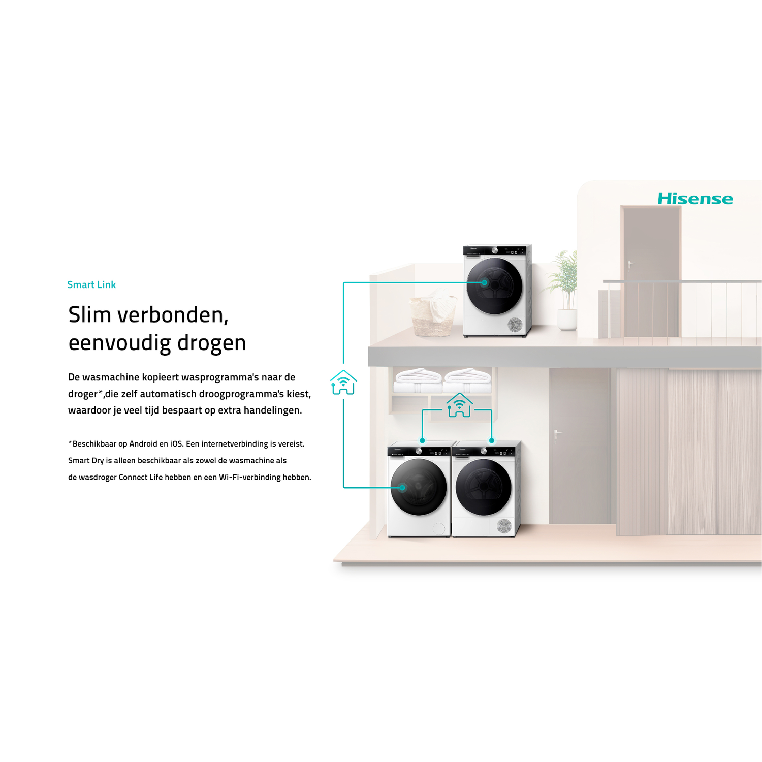 Infographic of washing machines, showcasing 'Smart Link' and laundry features.