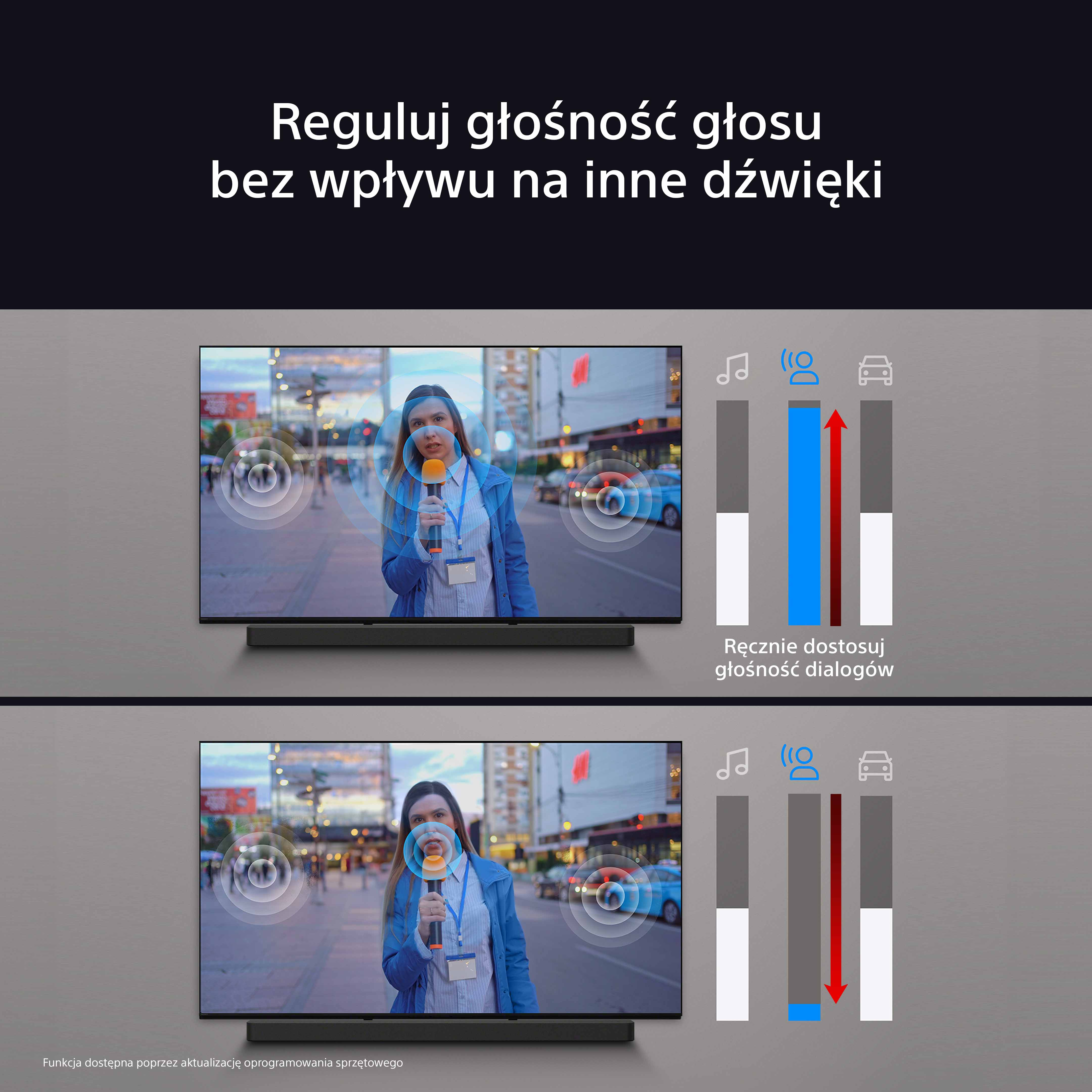 Dwa telewizory, jeden z podgłośnionym dialogiem, a drugi z ściszonym dialogiem.