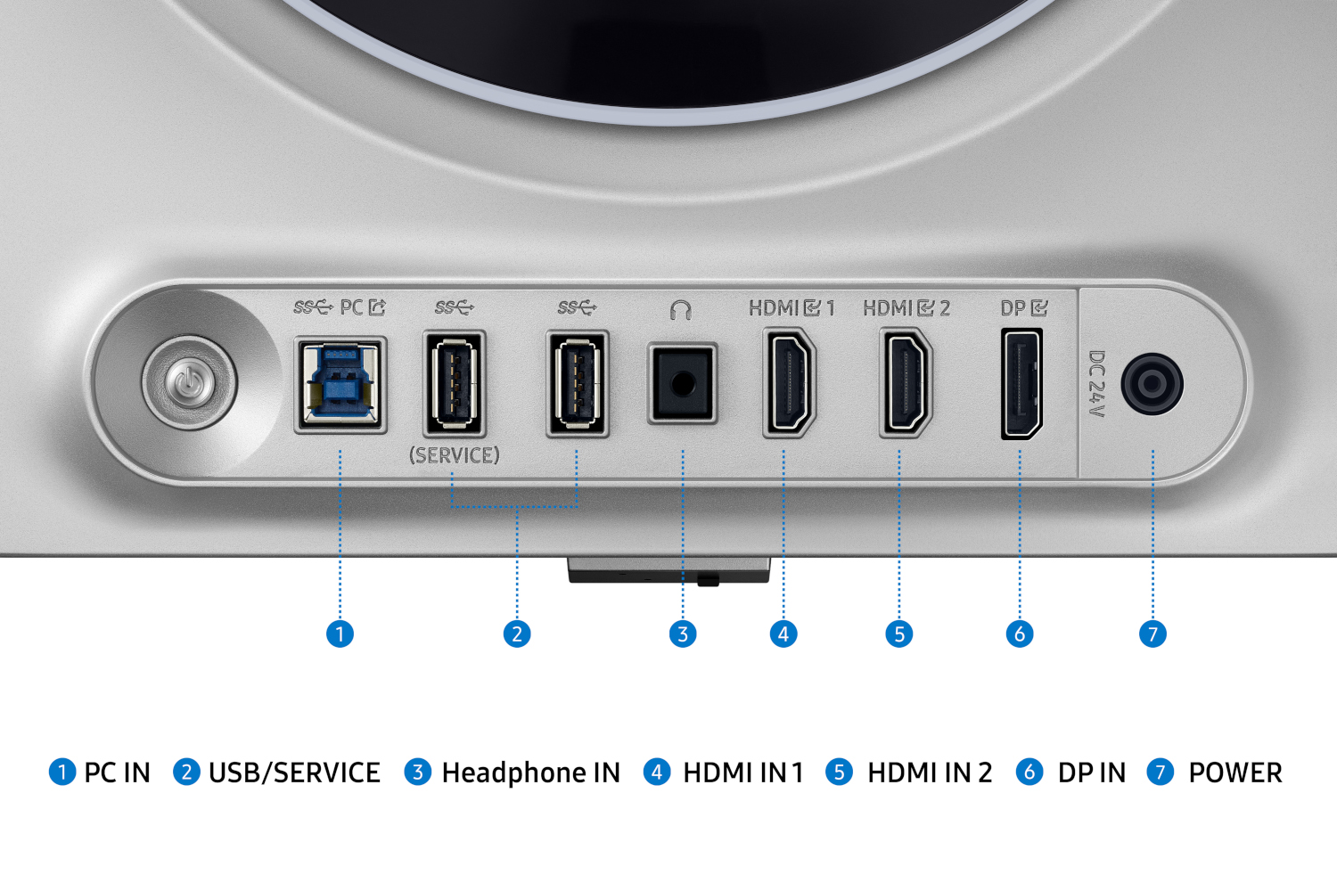A silver device with ports labeled PC, USB, headphone, HDMI, and DP.