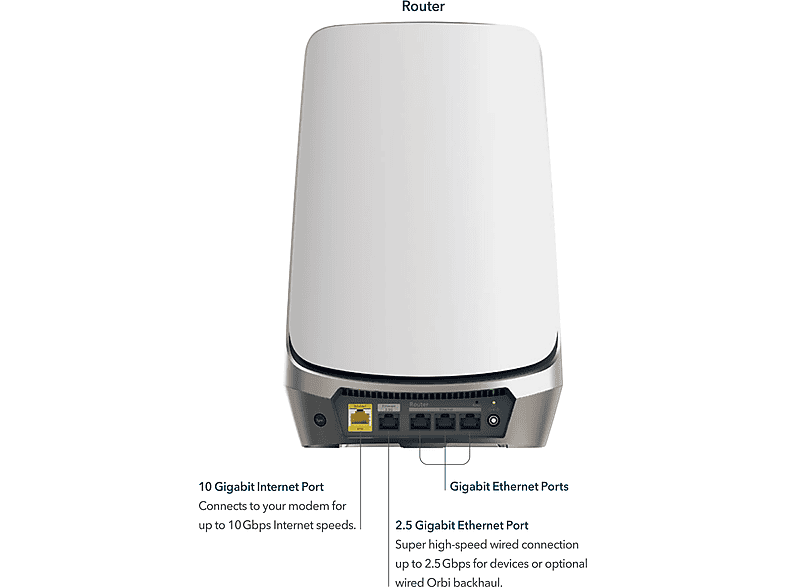 NETGEAR Orbi AXE11000 Wi-Fi 6E Router; WLAN-Router — Foto 2 von 3