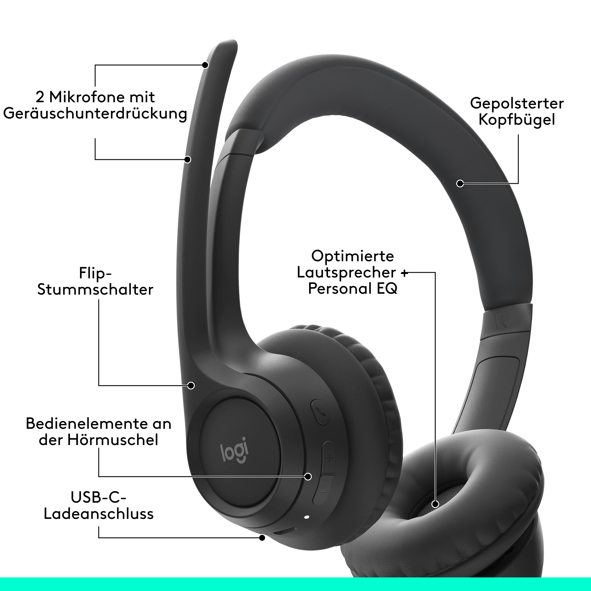 Schwarzes Headset mit Beschriftungen: Mikrofone, Stummschalter, Lautsprecher, Bedienelemente und USB-C-Ladeanschluss.