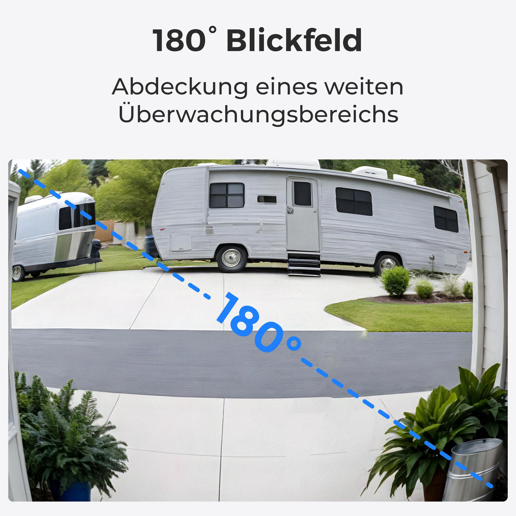 Ein Haus und ein Fahrzeug werden mit einer 180-Grad-Ansicht gezeigt. Die Ansicht ist mit einer blauen Linie markiert.